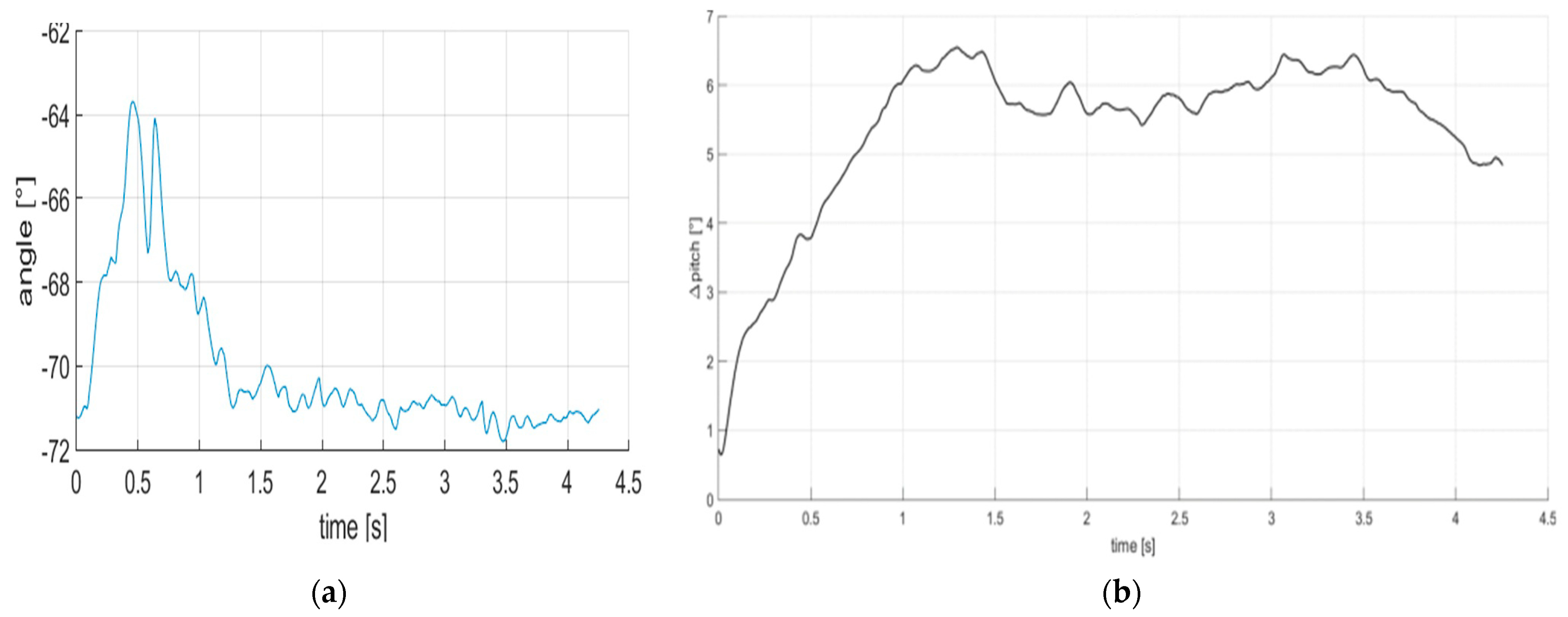 Applsci 13 08938 g007 Applsci 13 08938 g007