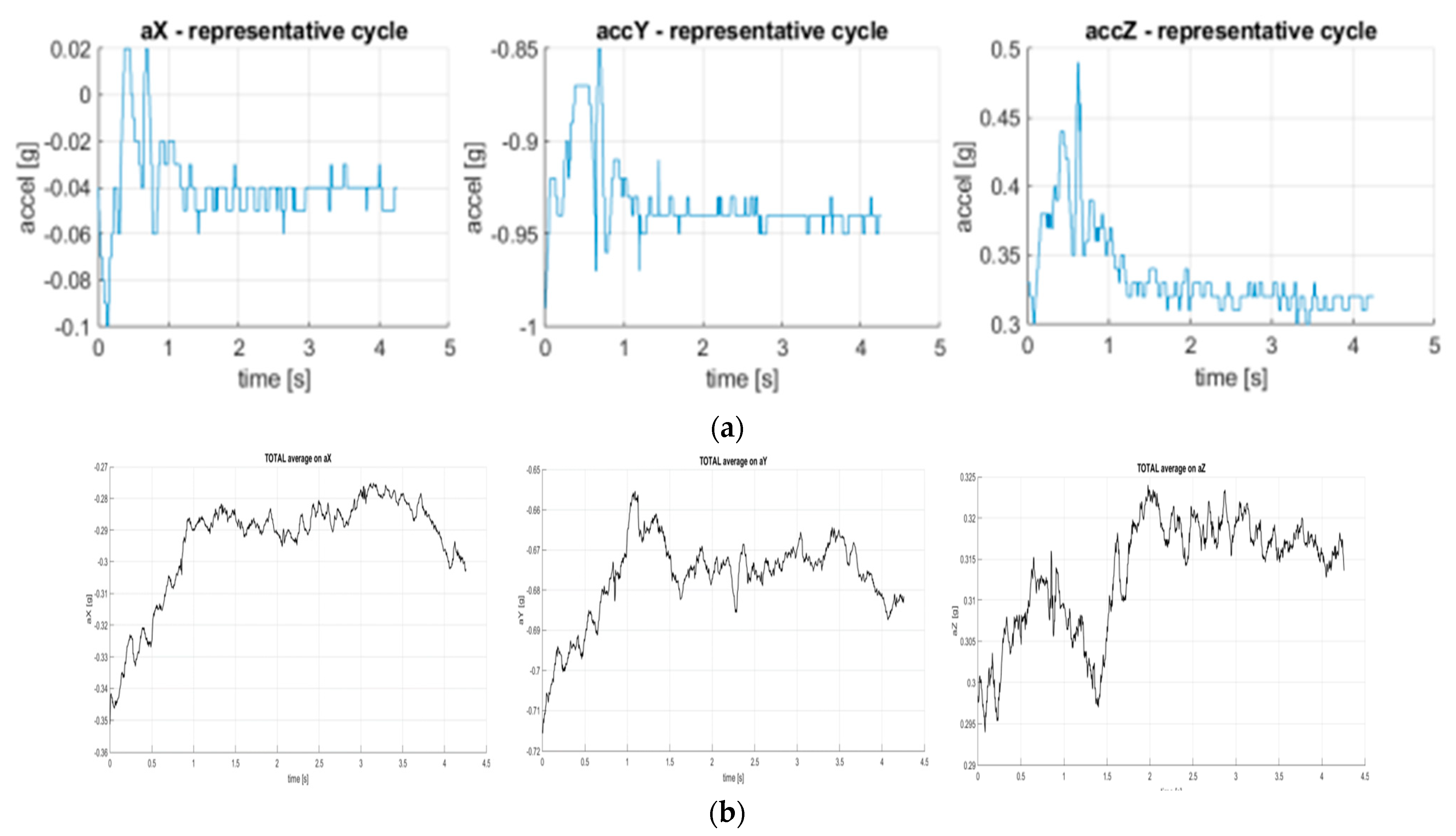 Applsci 13 08938 g008 Applsci 13 08938 g008