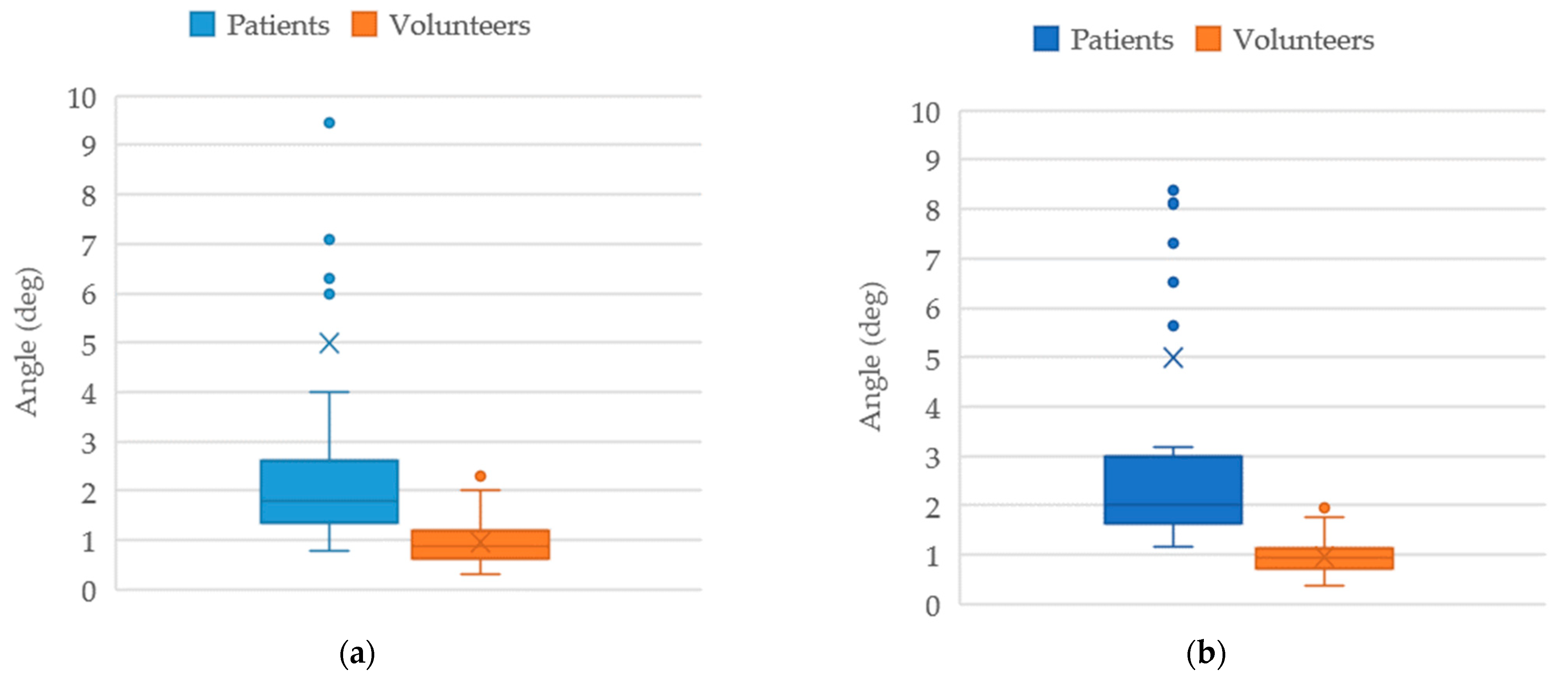 Applsci 13 08938 g009 Applsci 13 08938 g009
