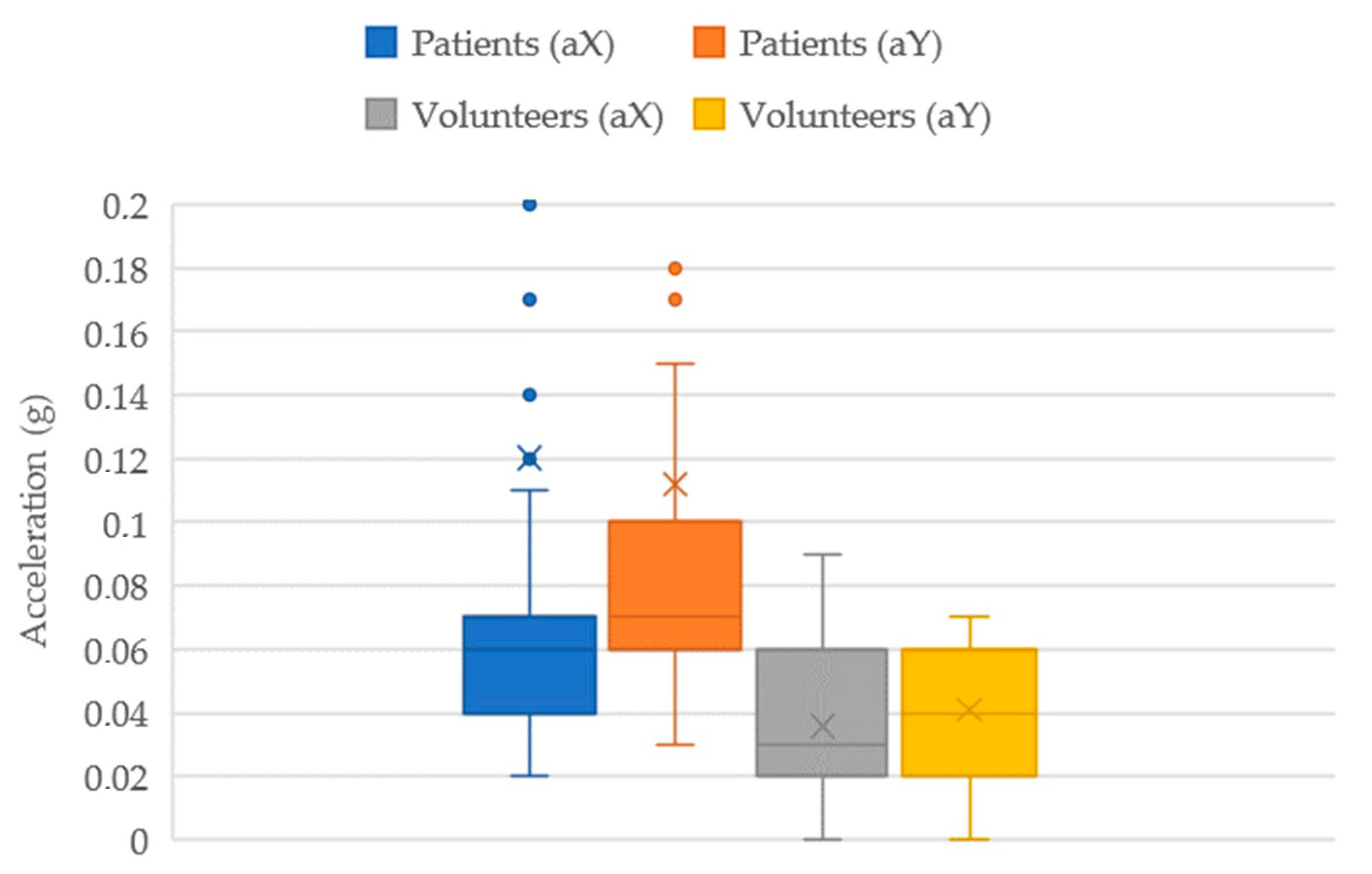 Applsci 13 08938 g011 Applsci 13 08938 g011