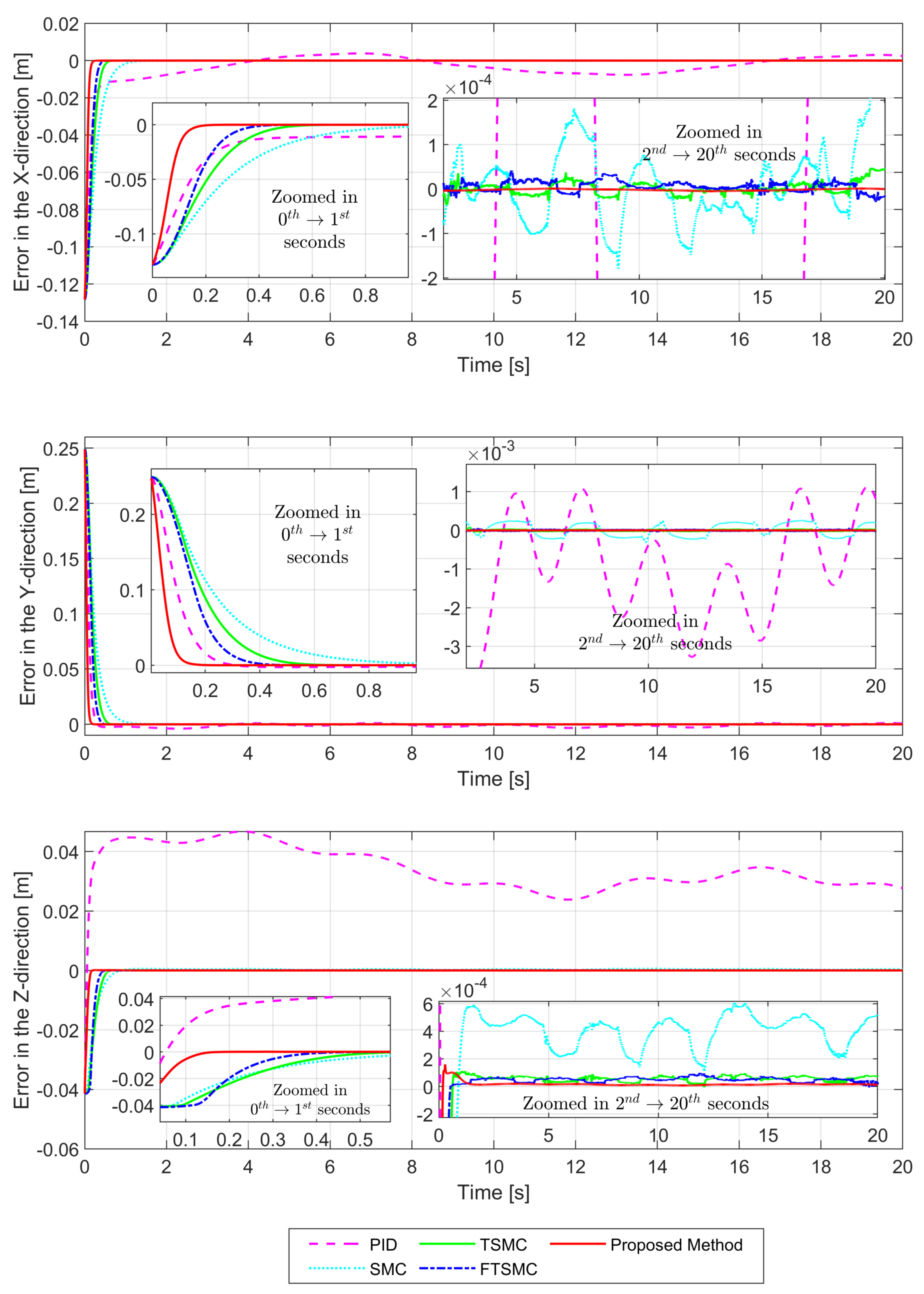 Applsci 13 08939 g008