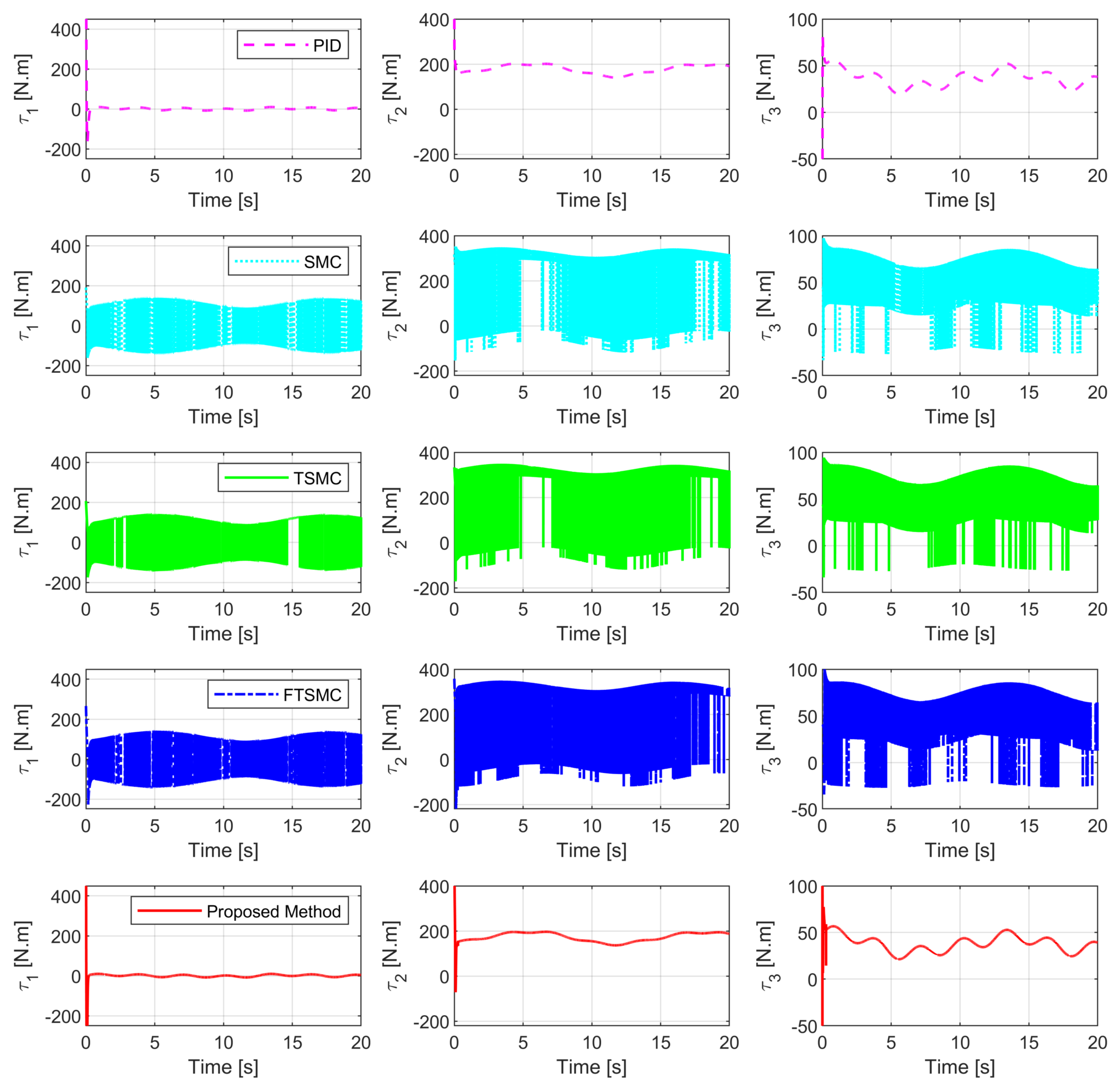 Applsci 13 08939 g009