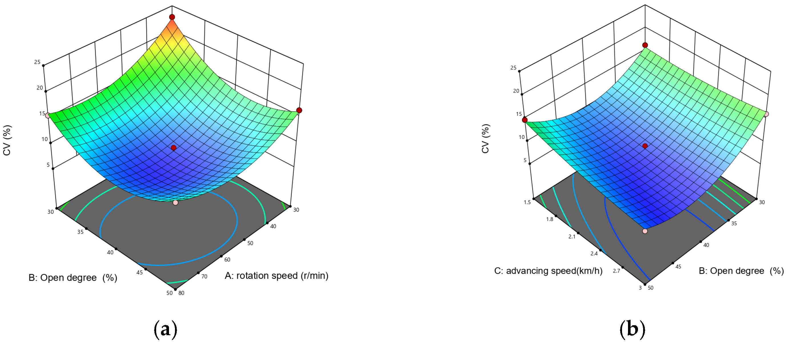Applsci 13 08941 g006 Applsci 13 08941 g006
