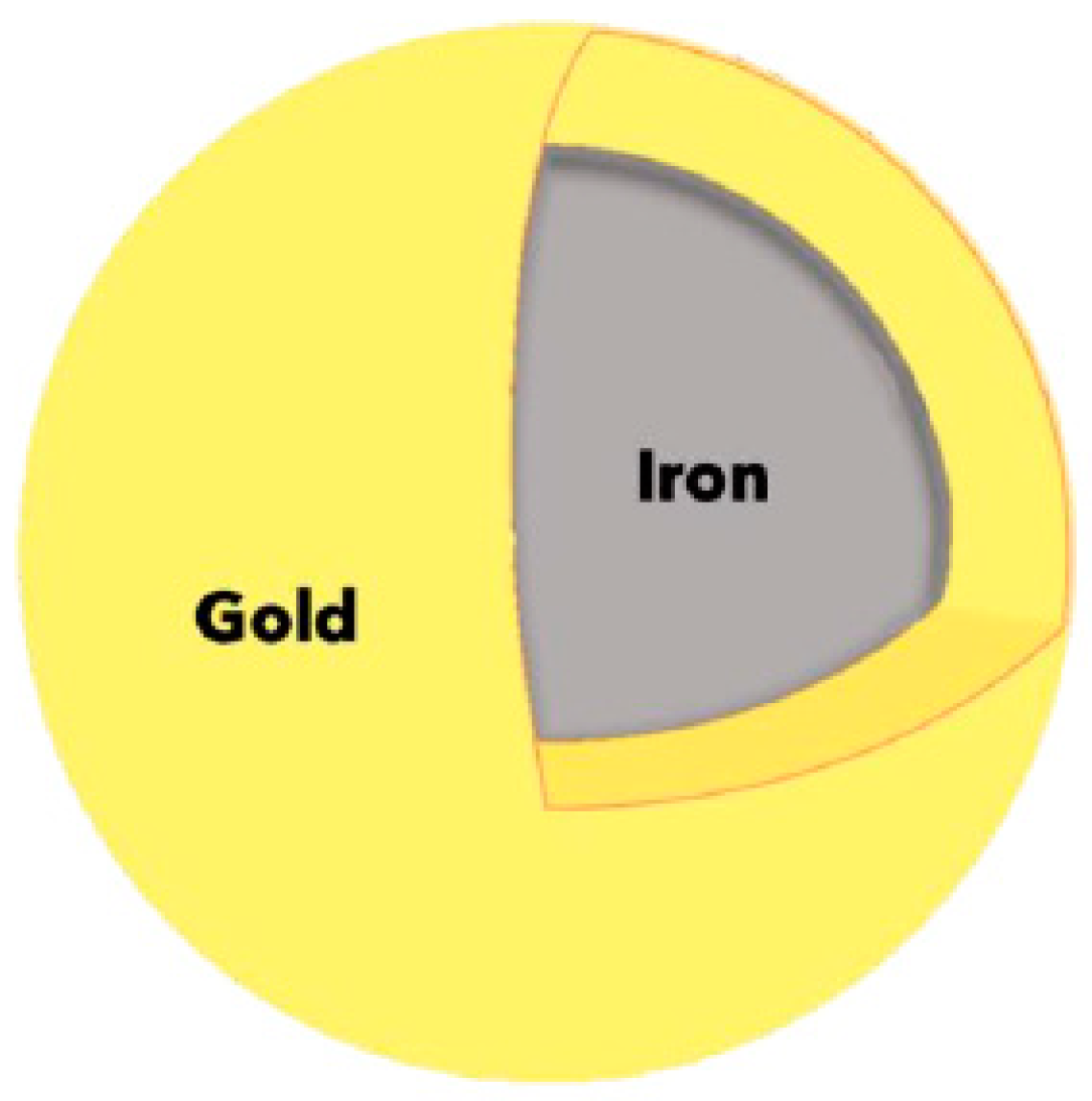 Applsci 13 08942 g002 Applsci 13 08942 g002