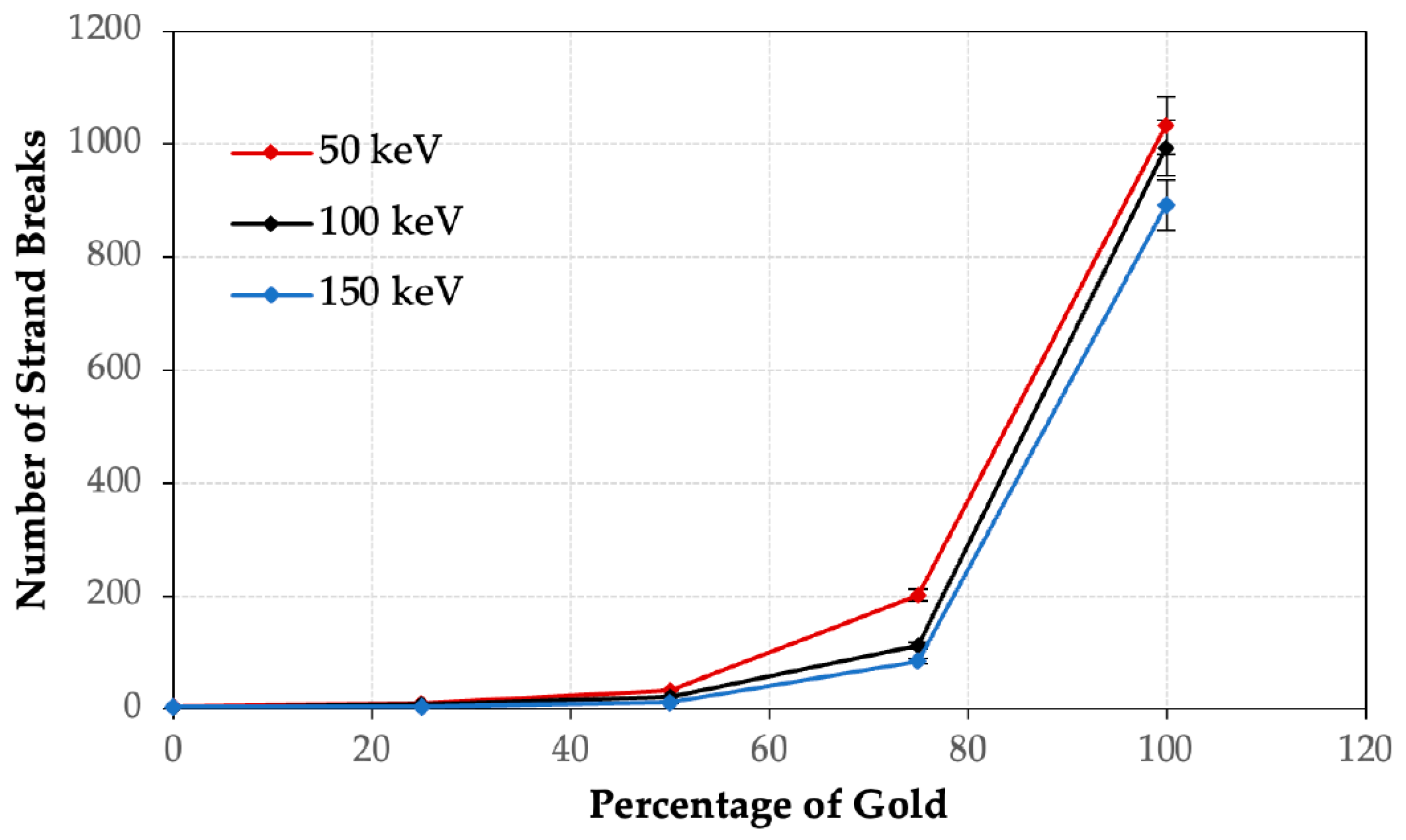 Applsci 13 08942 g003 Applsci 13 08942 g003