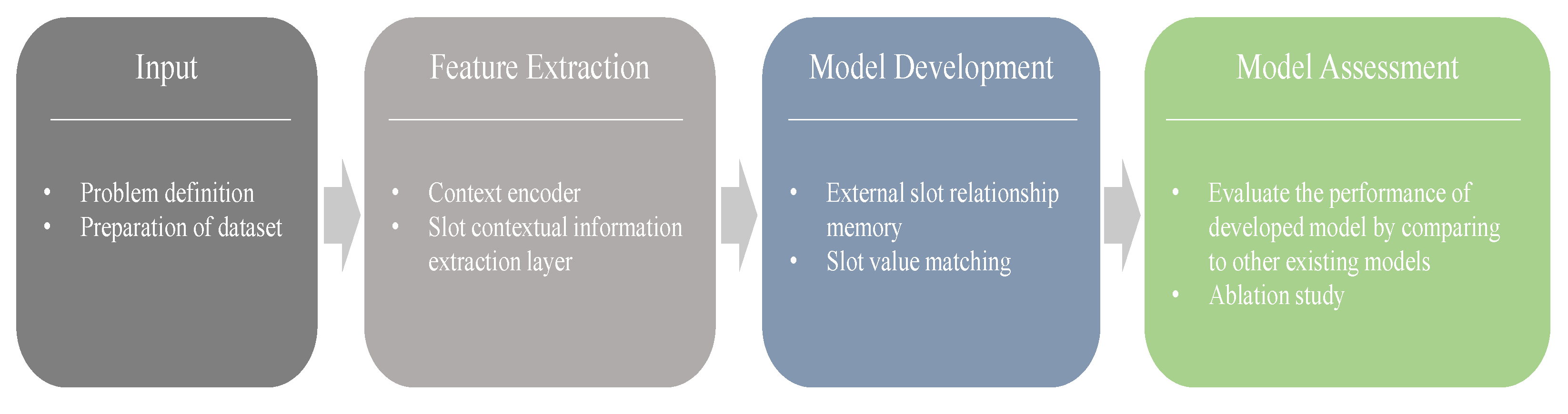 Applsci 13 08943 g001