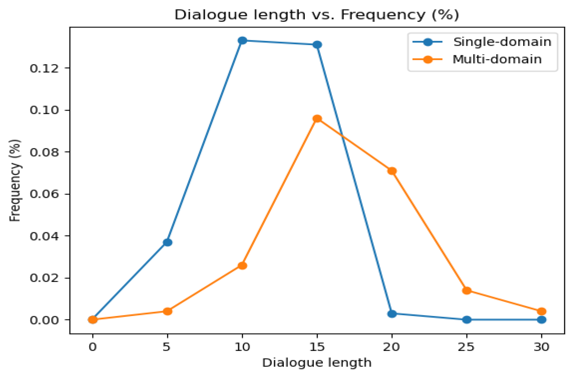Applsci 13 08943 g003