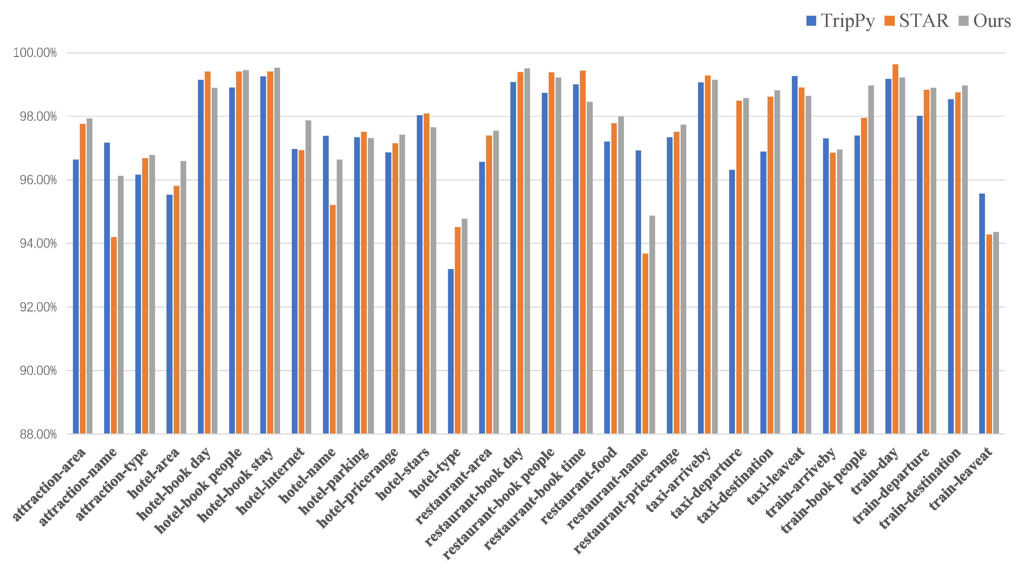Applsci 13 08943 g004