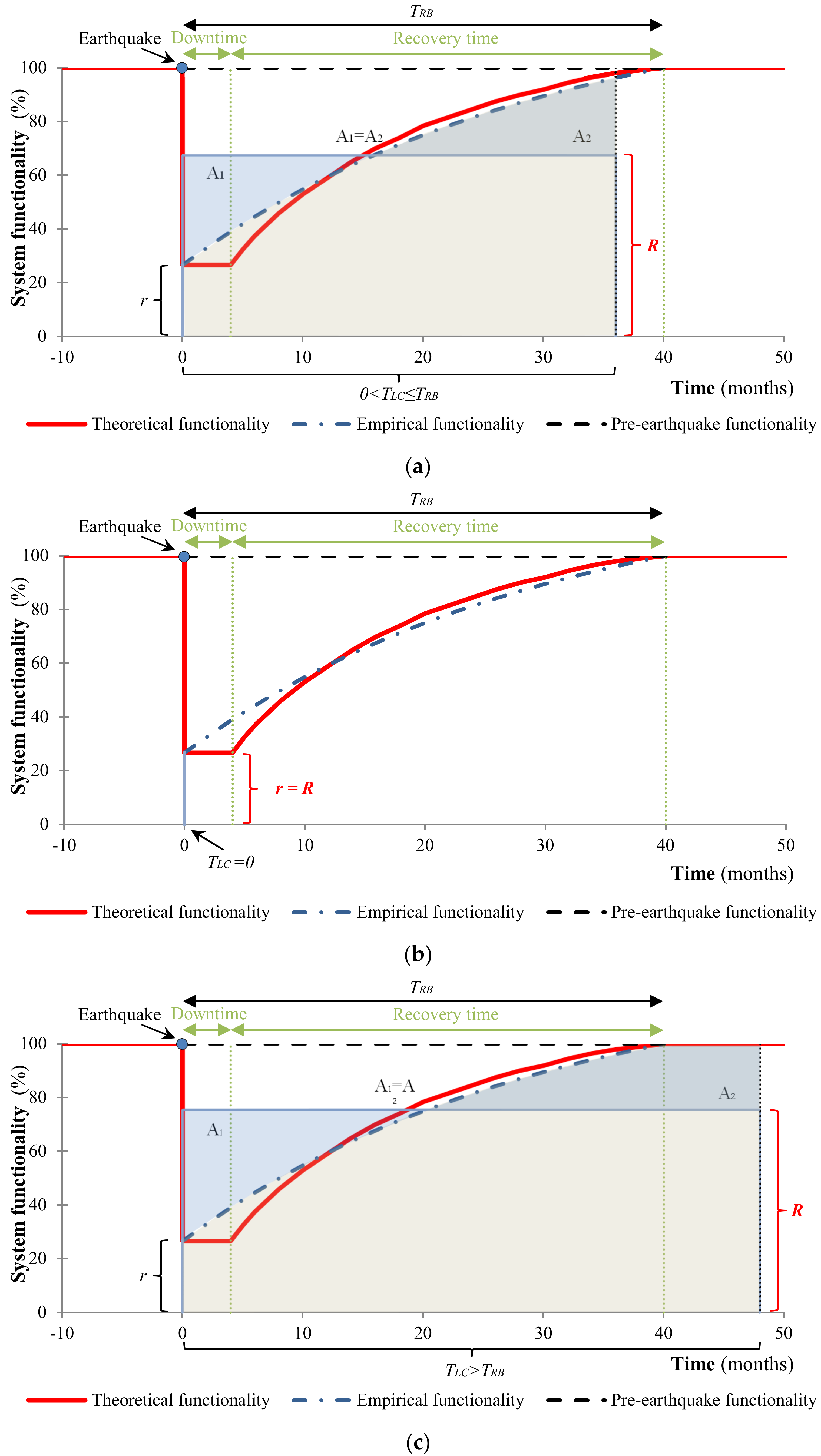 Applsci 13 08944 g001