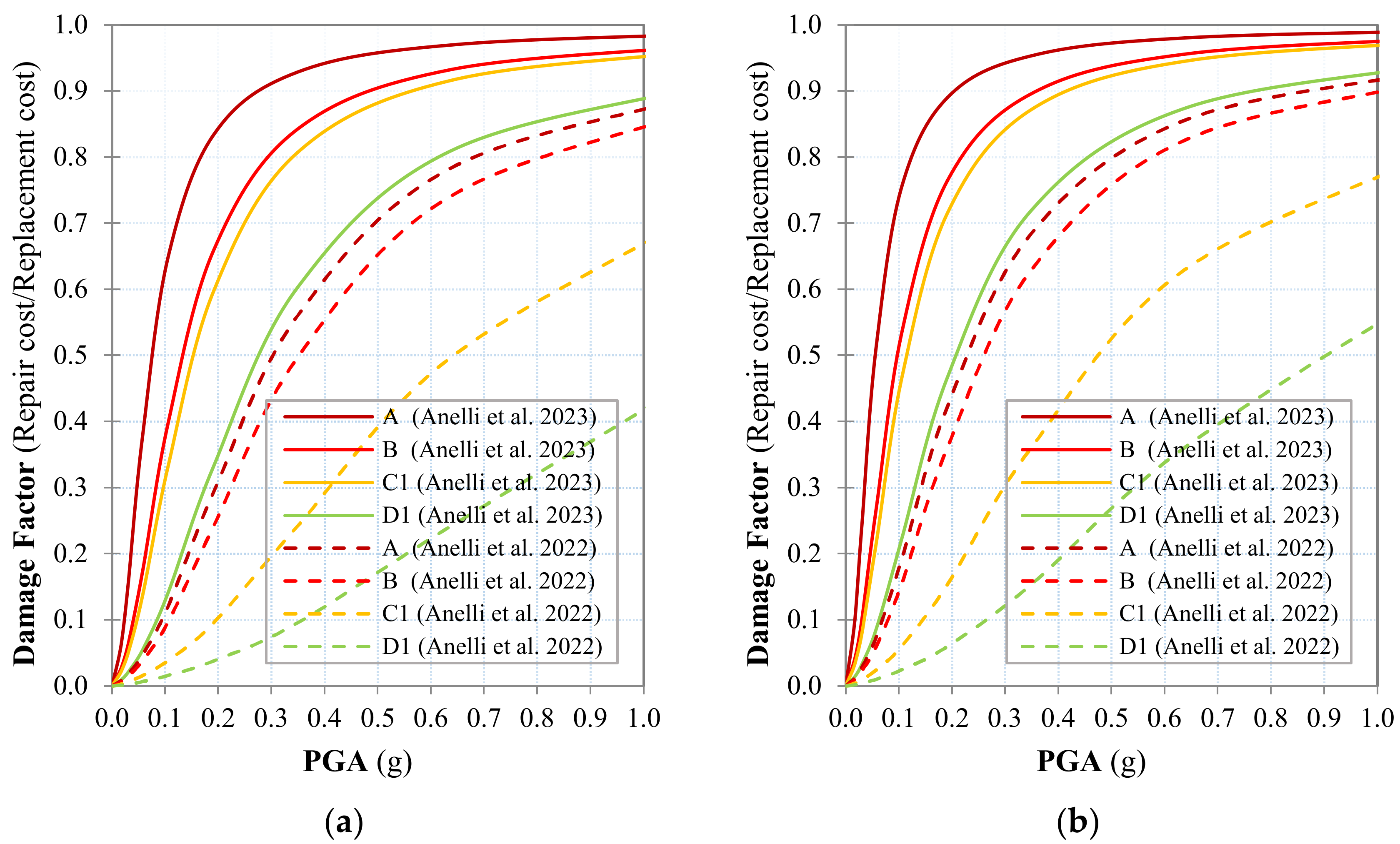 Applsci 13 08944 g002