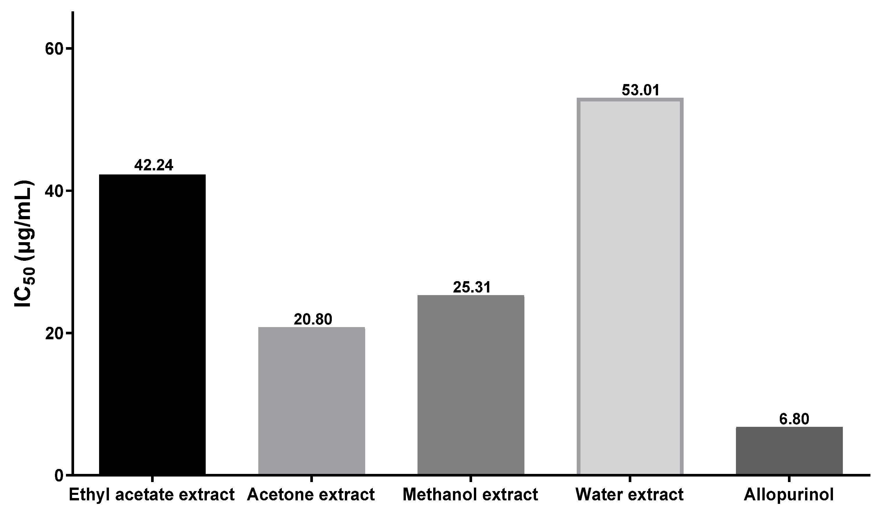 Applsci 13 08945 g003 Applsci 13 08945 g003