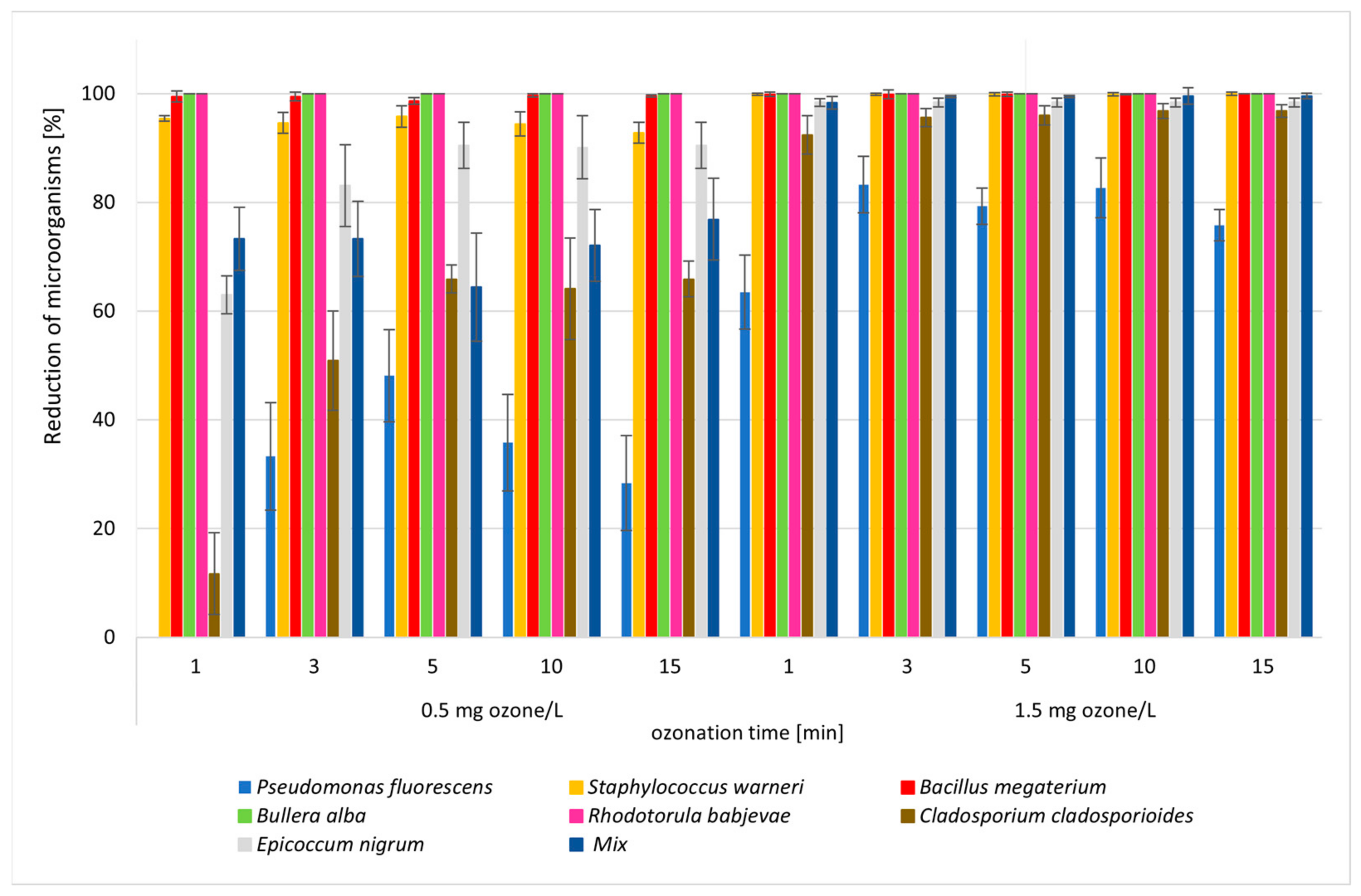 Applsci 13 08946 g002