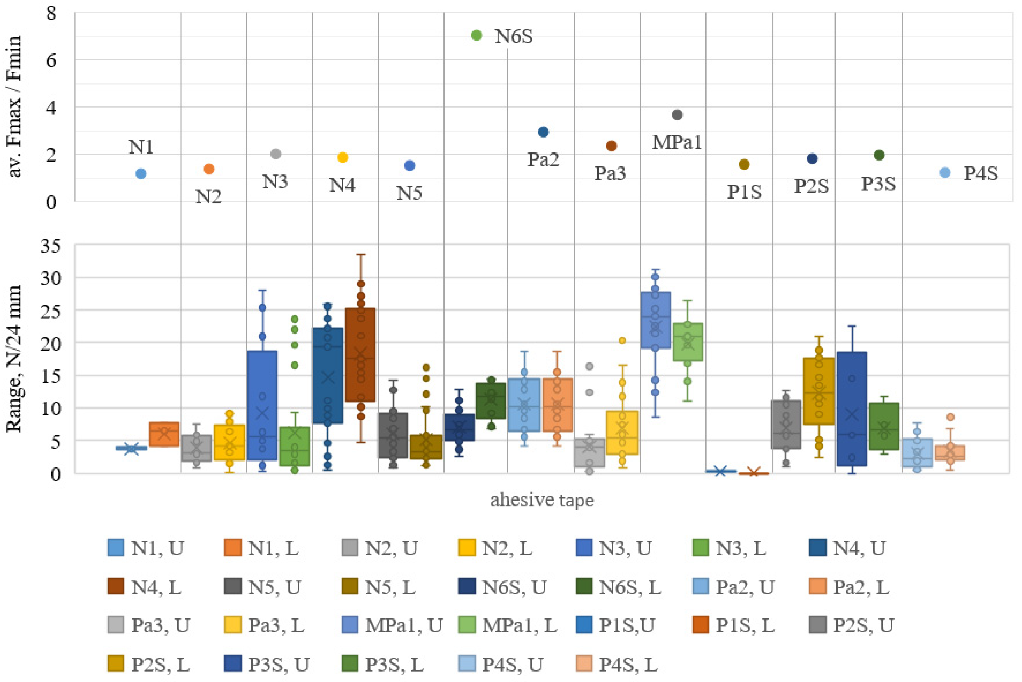 Applsci 13 08947 g006