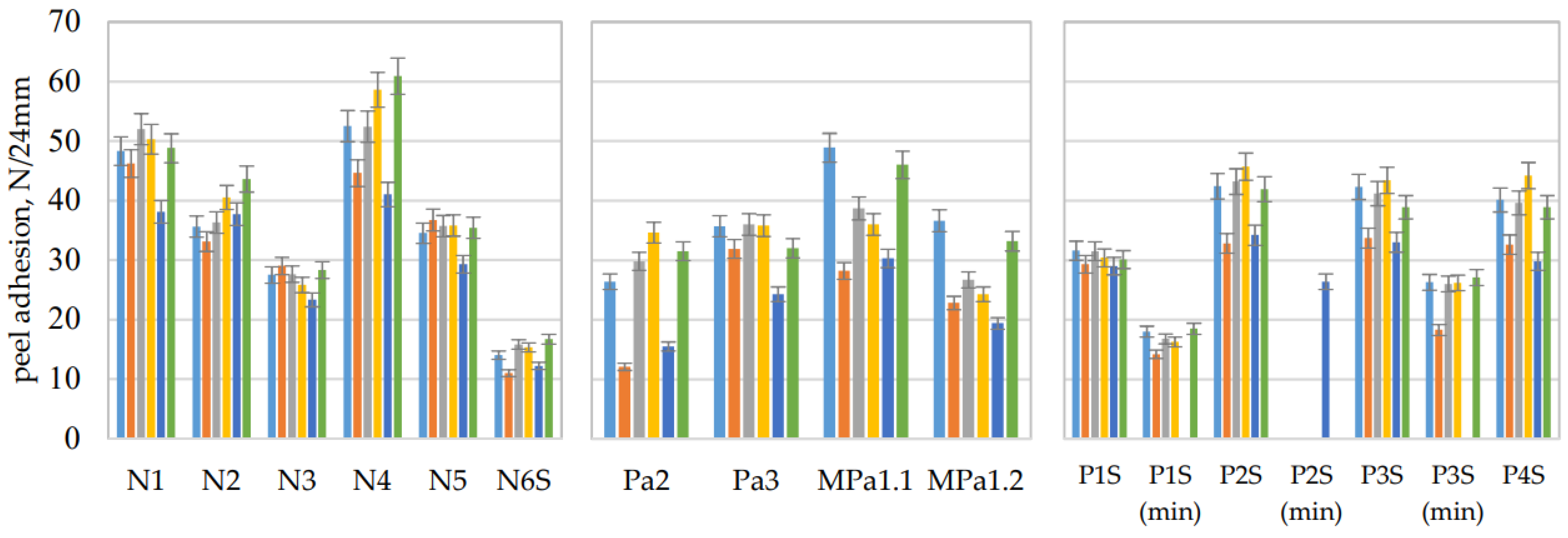 Applsci 13 08947 g007