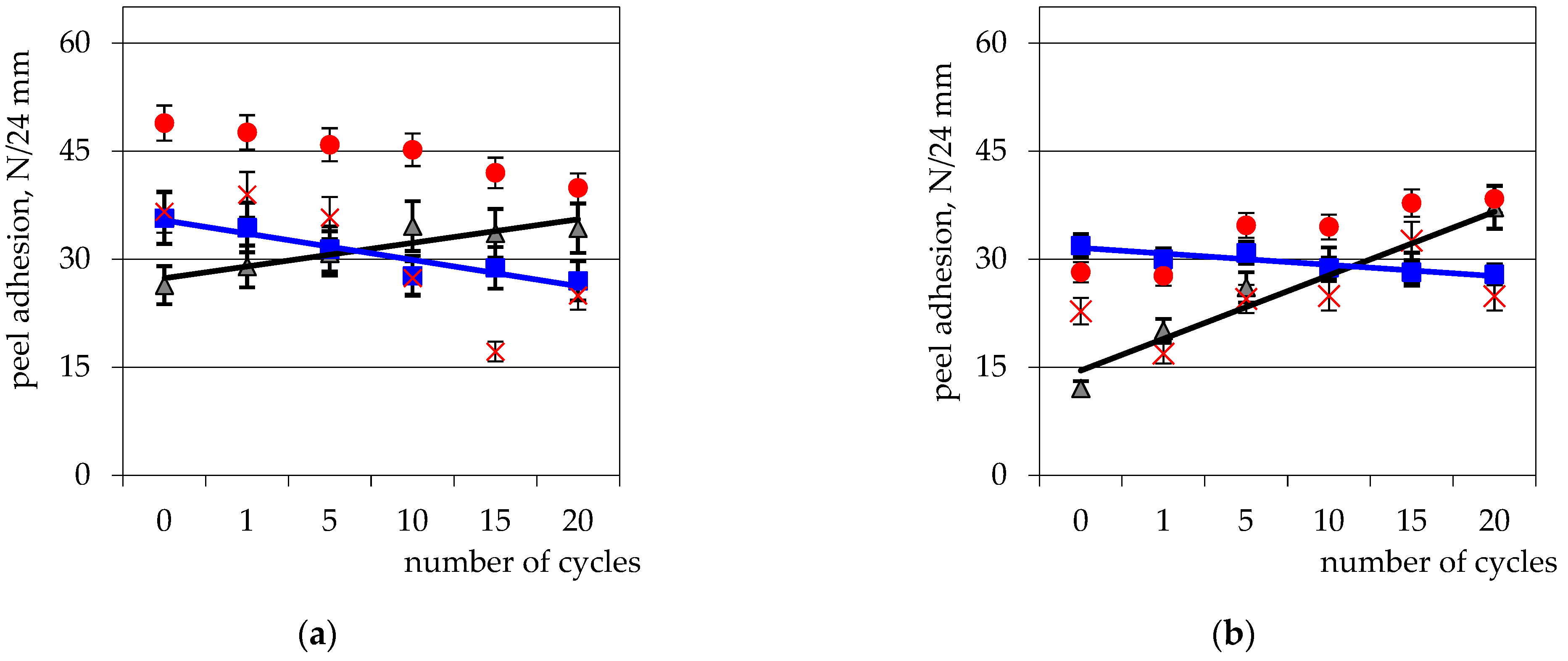 Applsci 13 08947 g009a