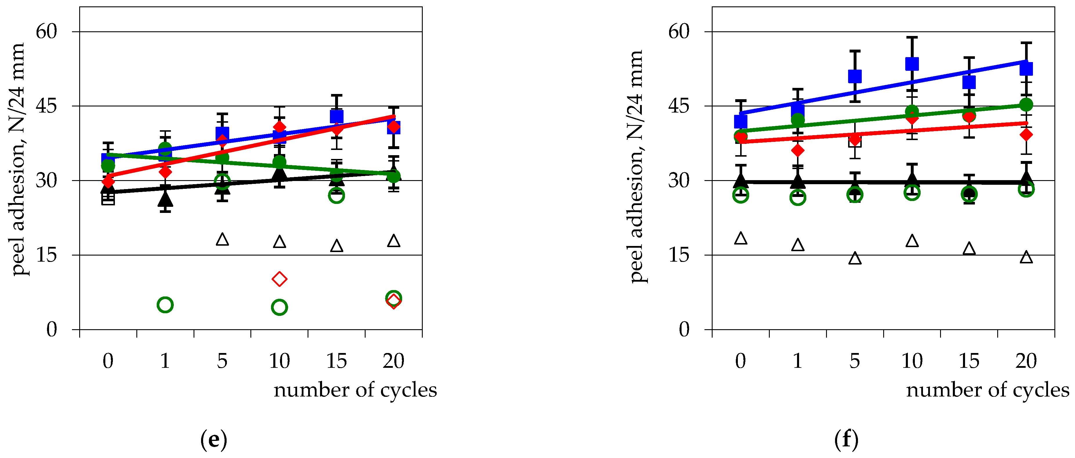 Applsci 13 08947 g010b