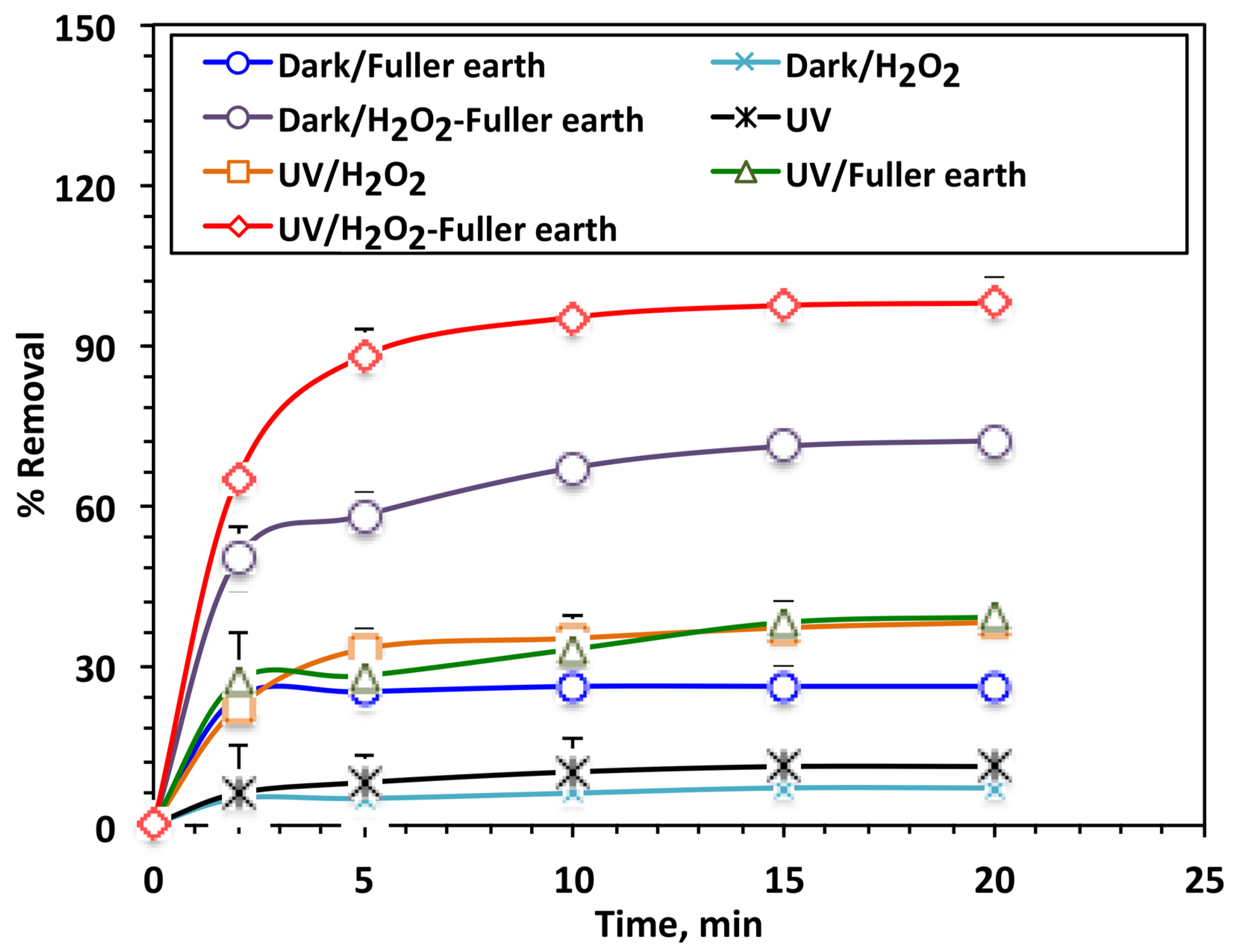 Applsci 13 08948 g005 Applsci 13 08948 g005