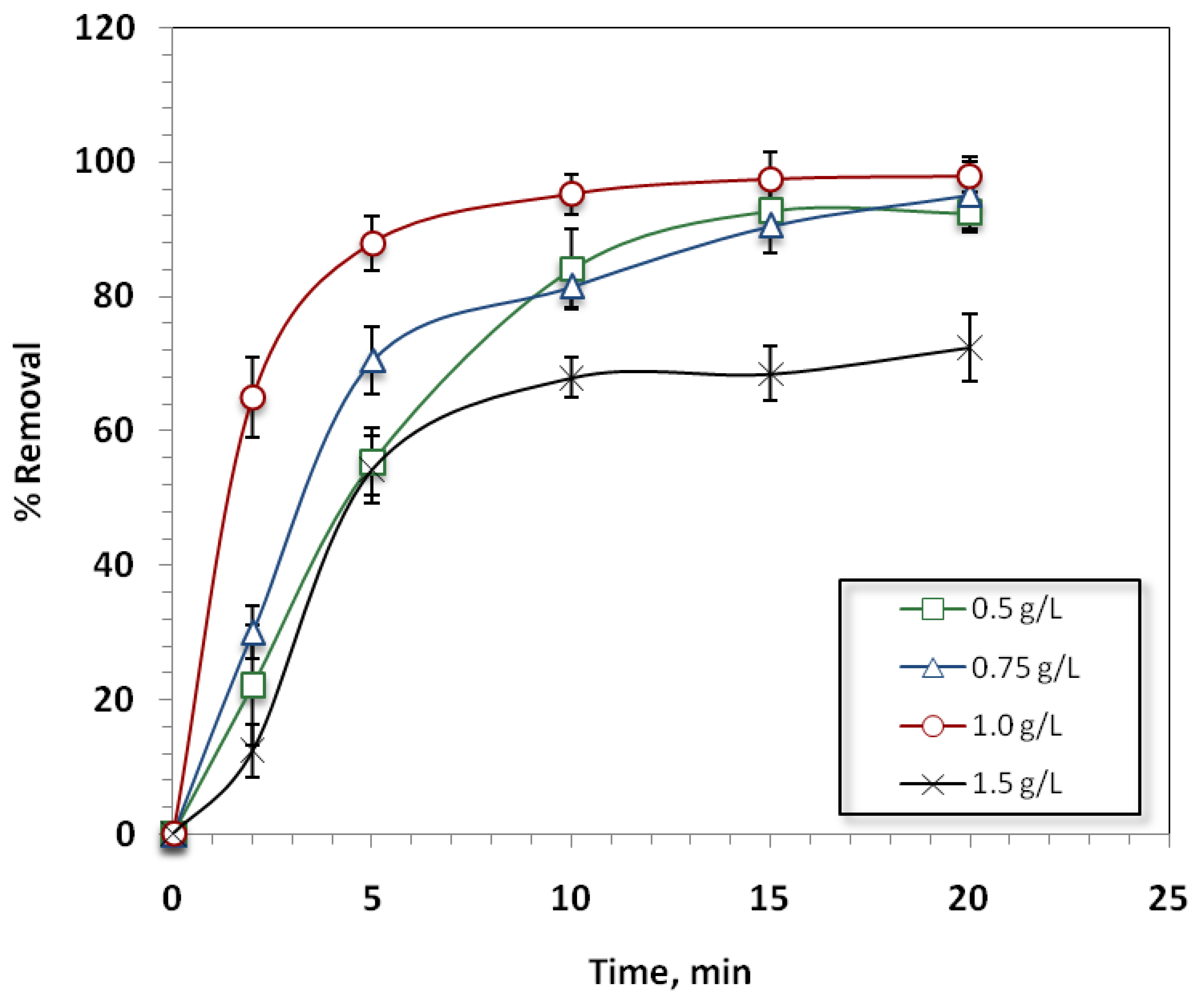 Applsci 13 08948 g006 Applsci 13 08948 g006