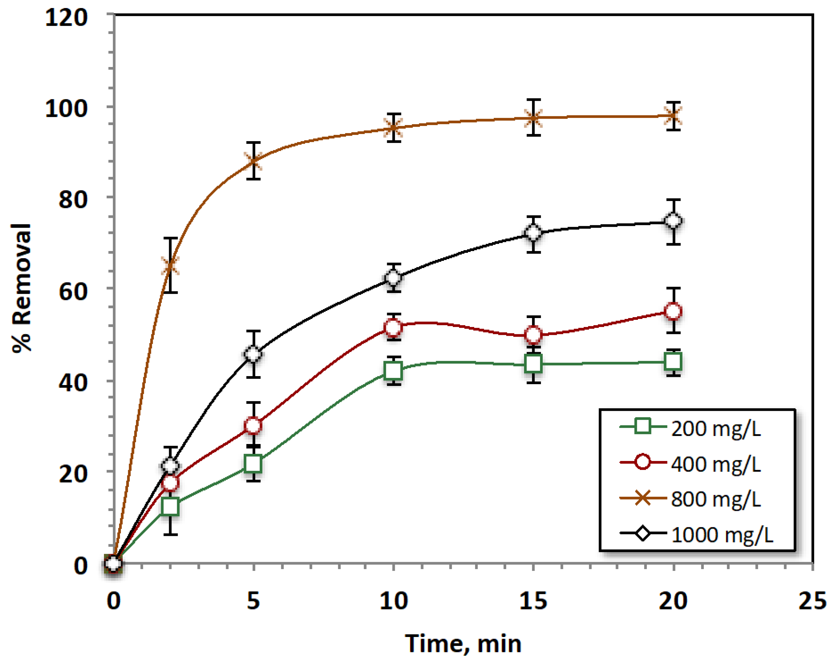 Applsci 13 08948 g007 Applsci 13 08948 g007