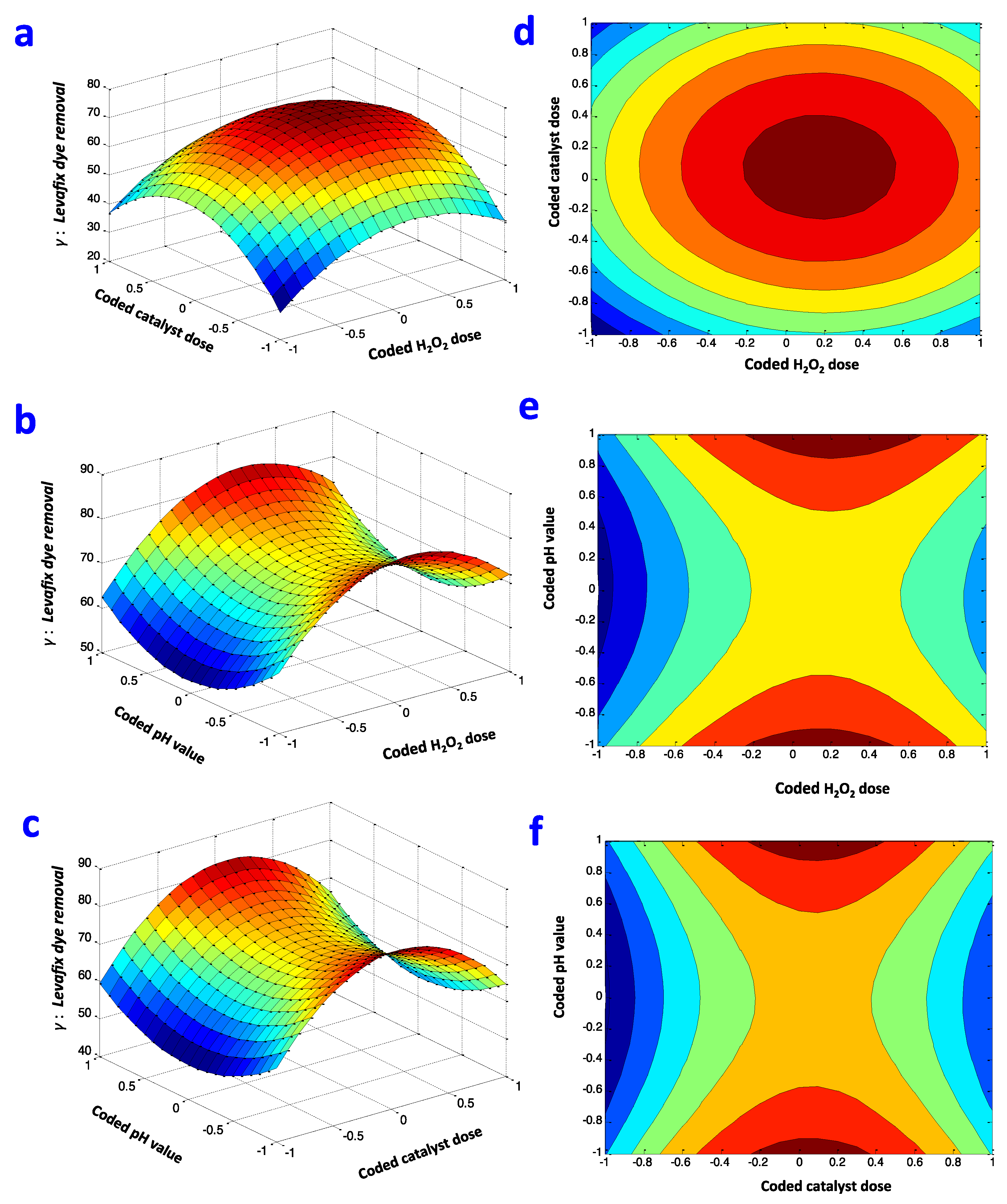 Applsci 13 08948 g009 Applsci 13 08948 g009