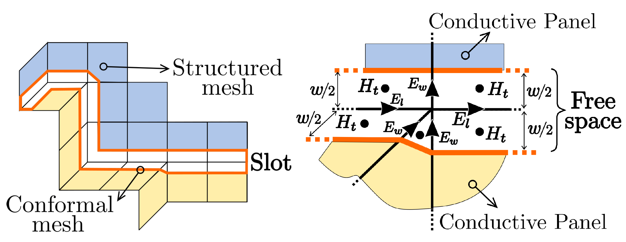Applsci 13 08949 g002