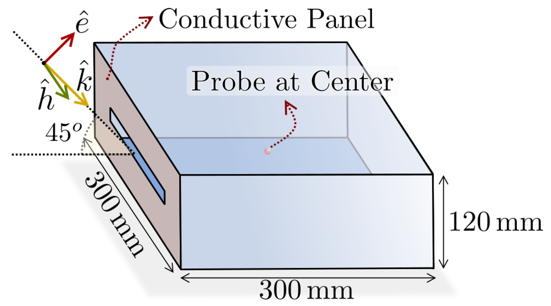 Applsci 13 08949 g007