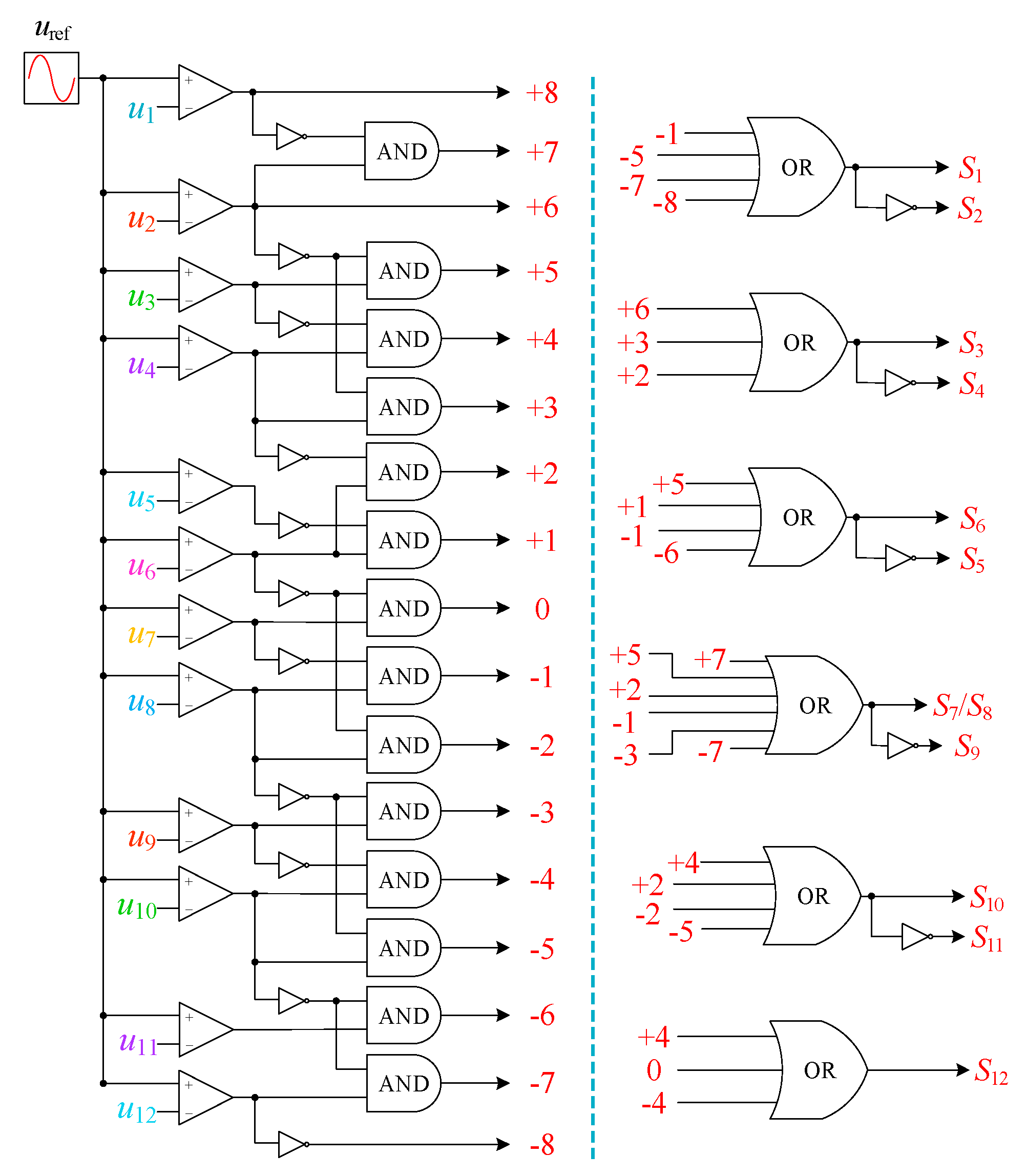 Applsci 13 08955 g005