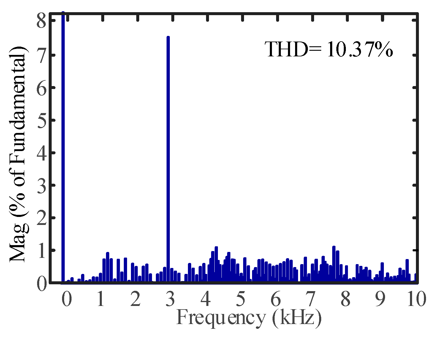 Applsci 13 08955 g009