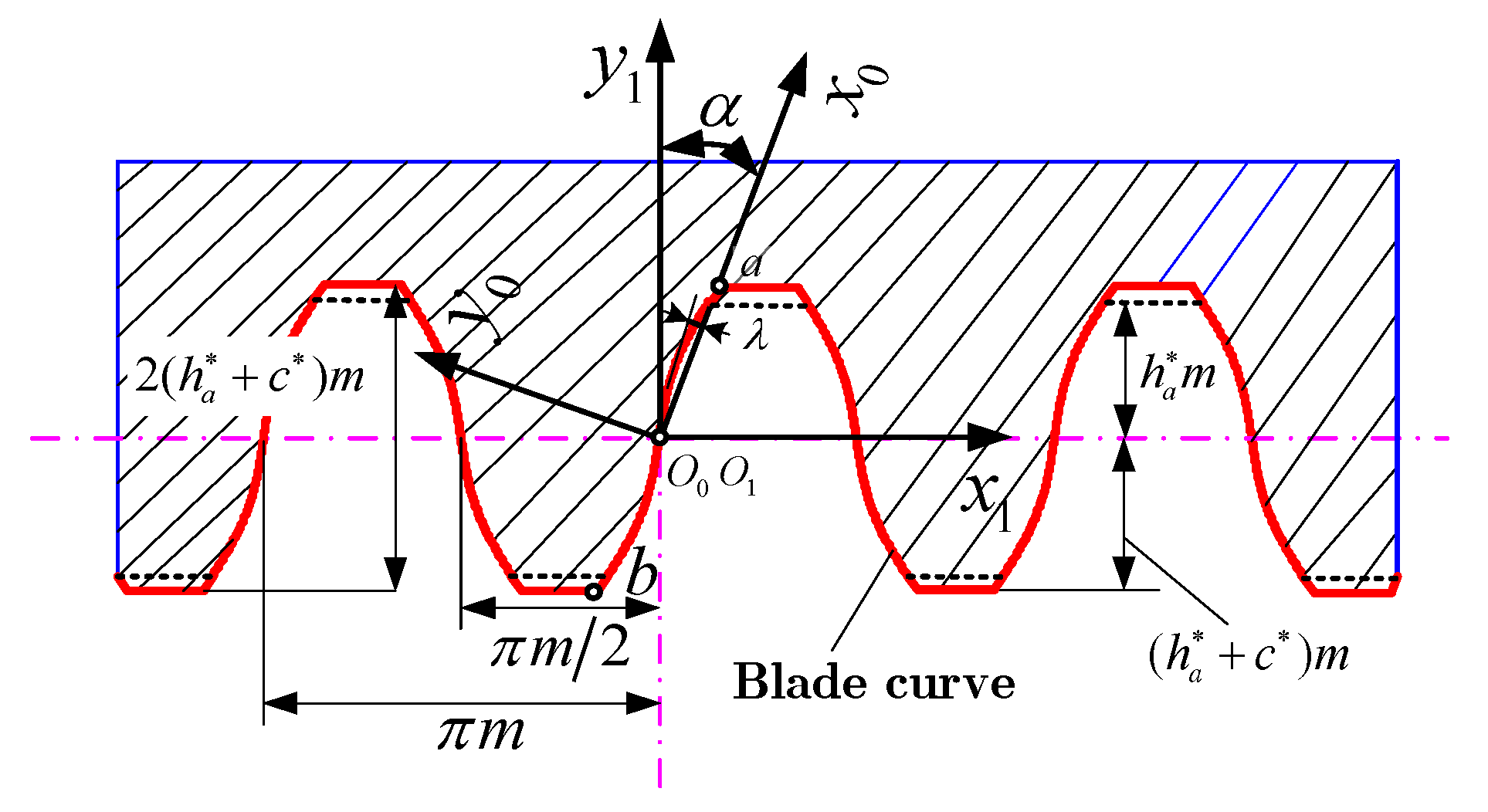 Applsci 13 08959 g004