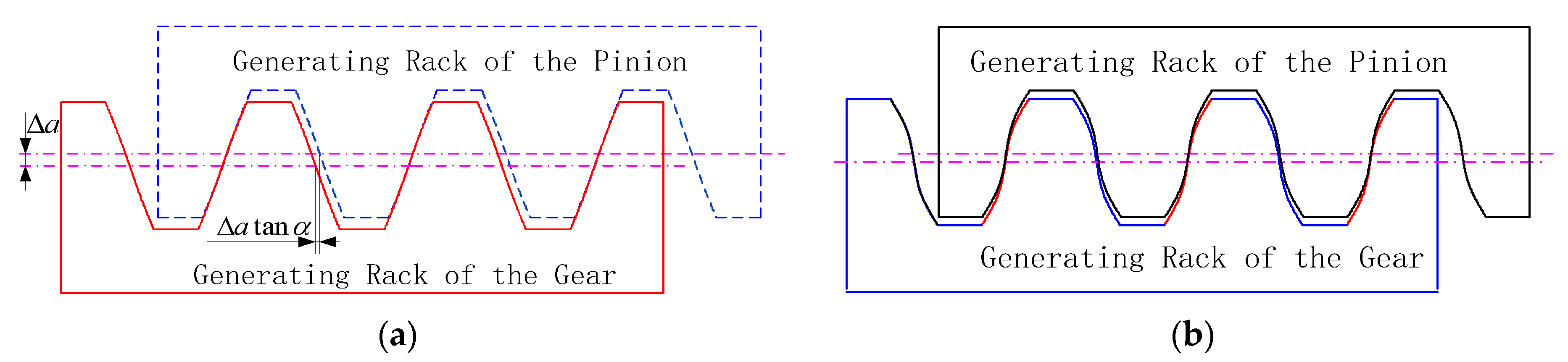 Applsci 13 08959 g009