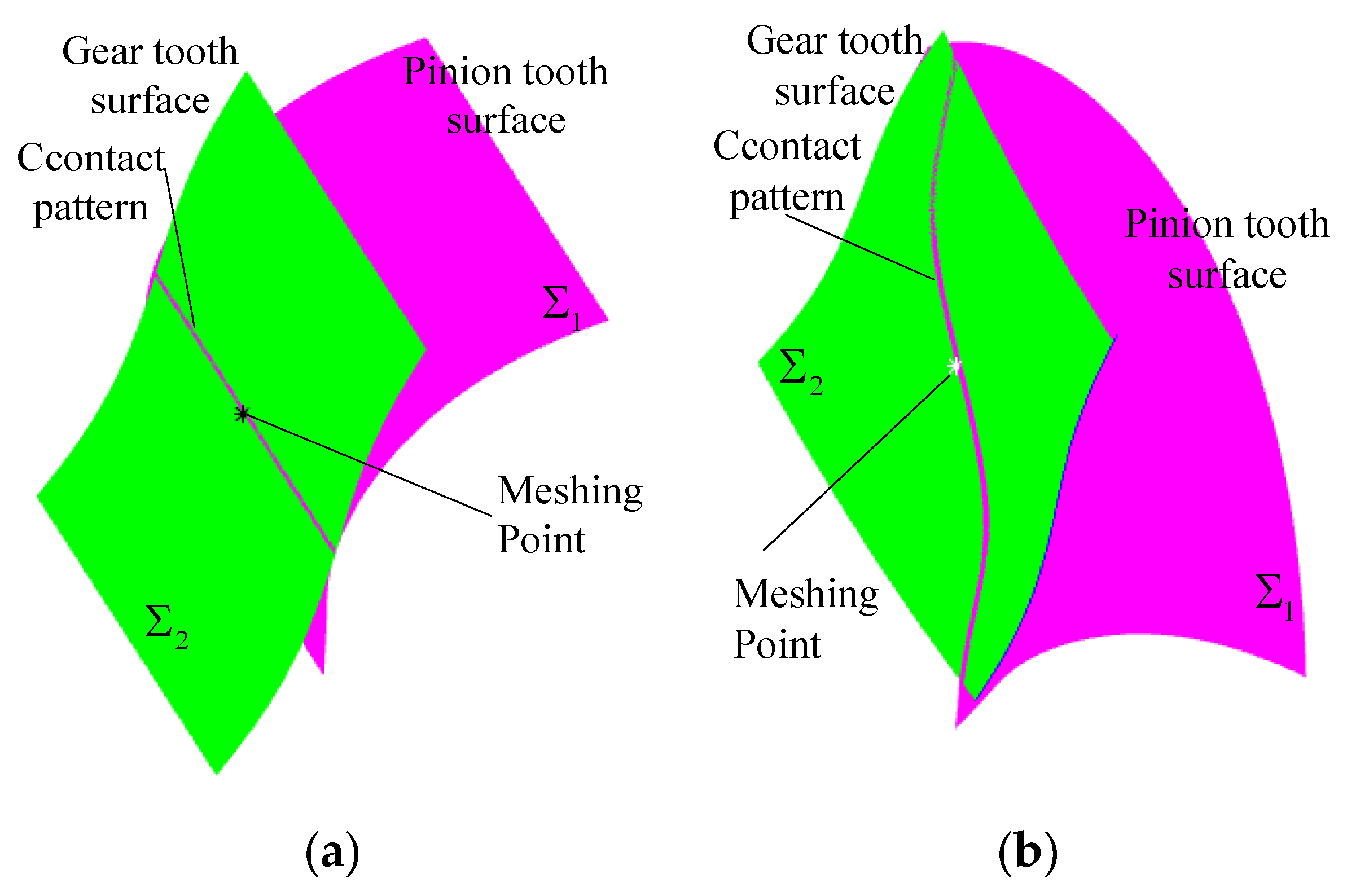 Applsci 13 08959 g014