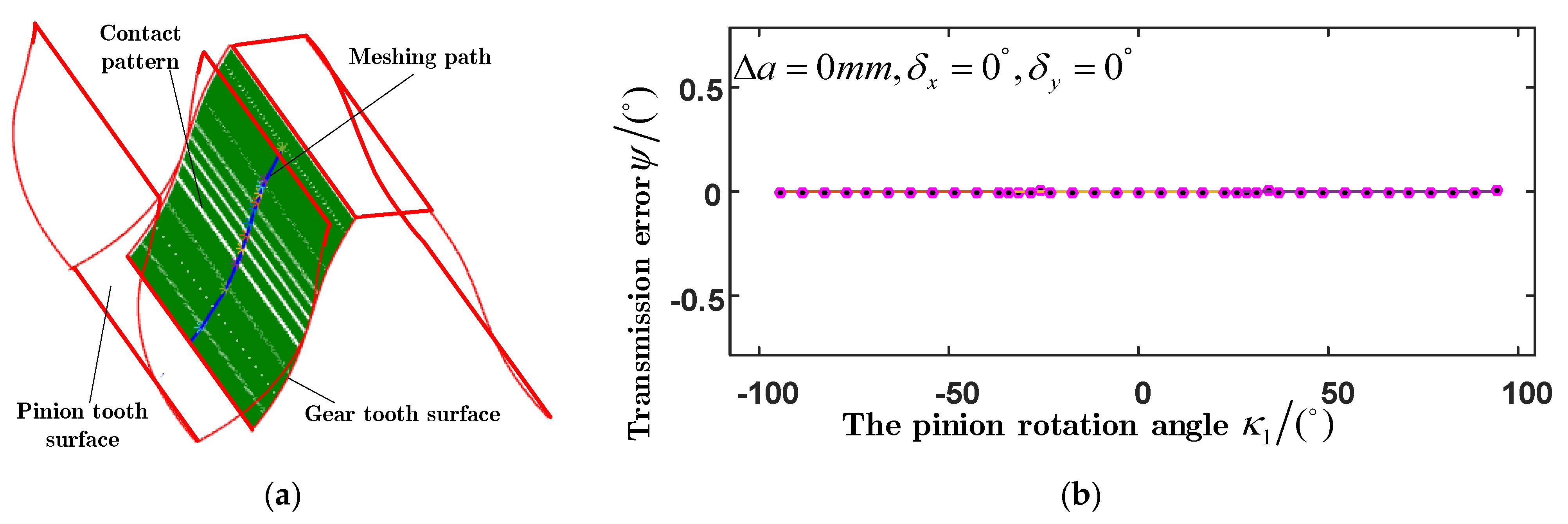 Applsci 13 08959 g015