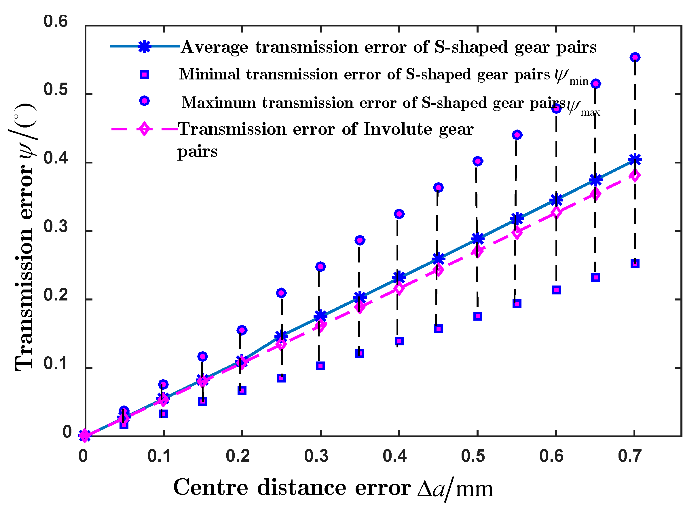 Applsci 13 08959 g017