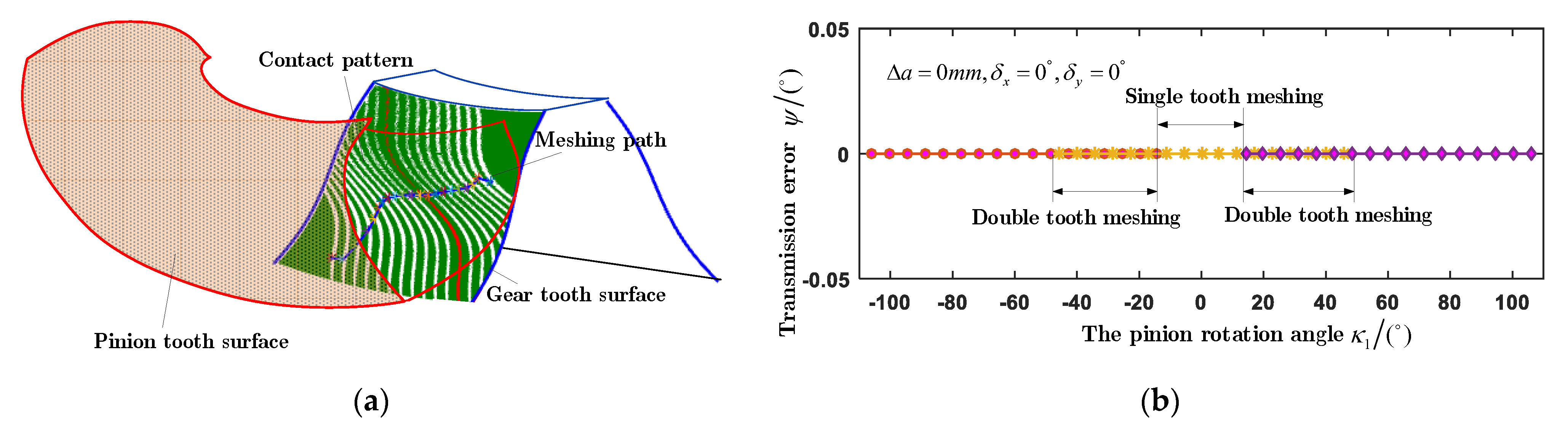 Applsci 13 08959 g019