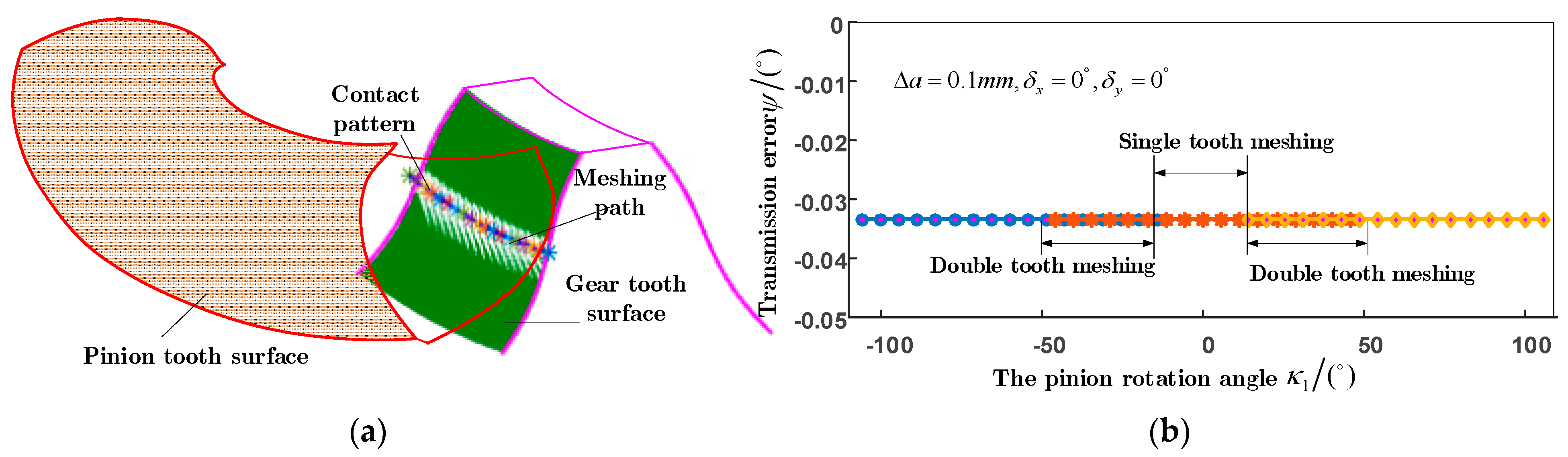 Applsci 13 08959 g020