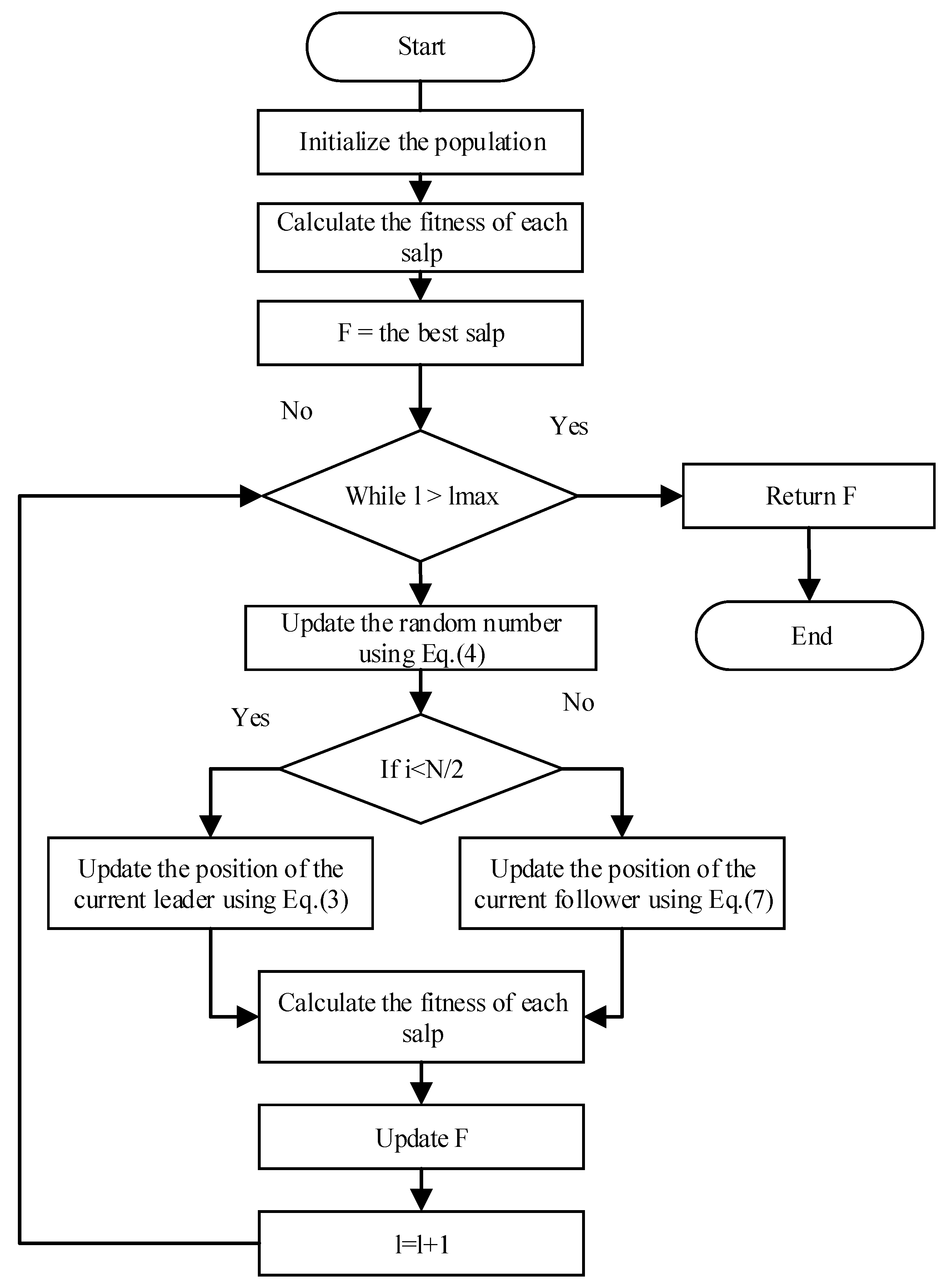 Applsci 13 08960 g001