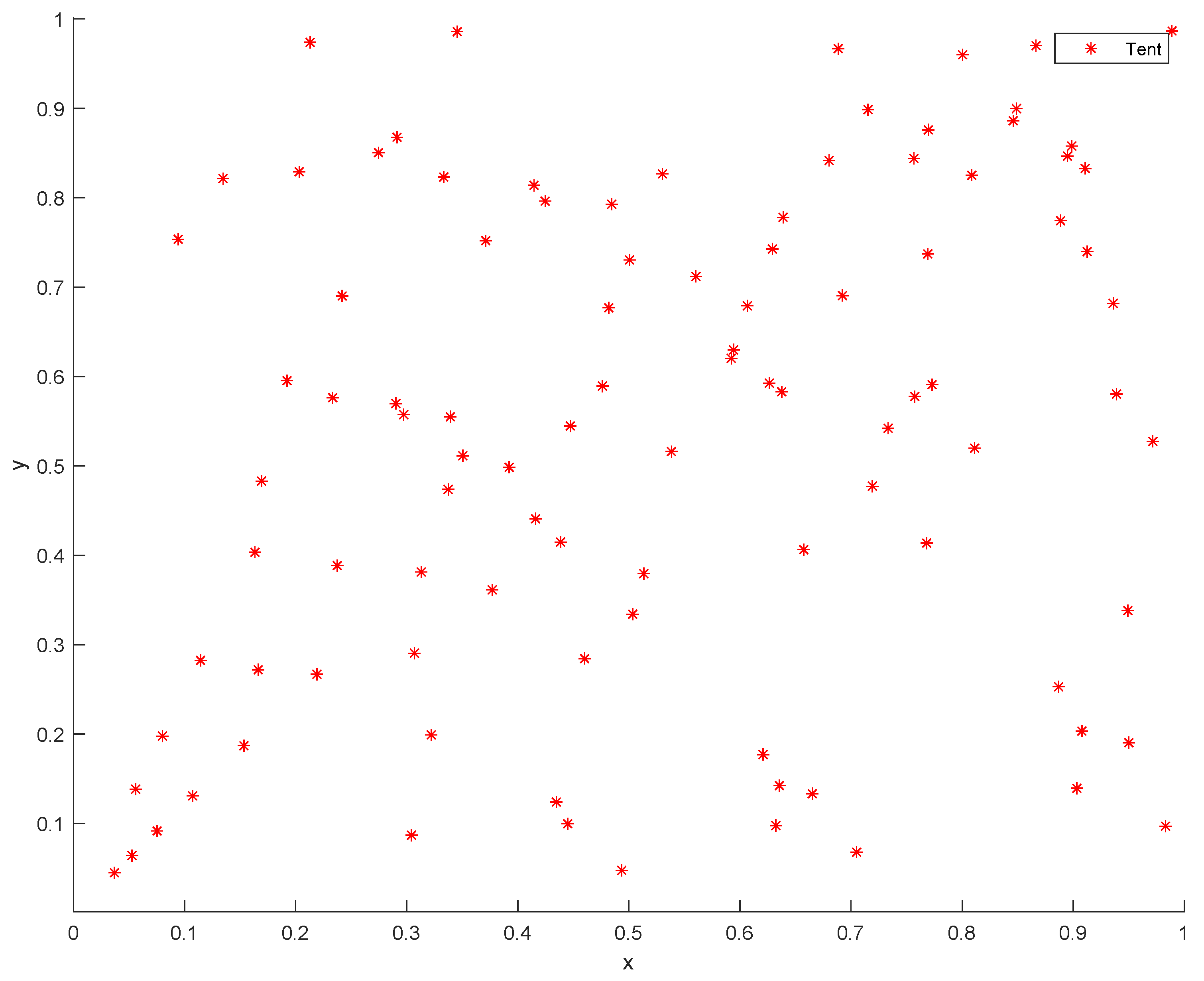 Applsci 13 08960 g002