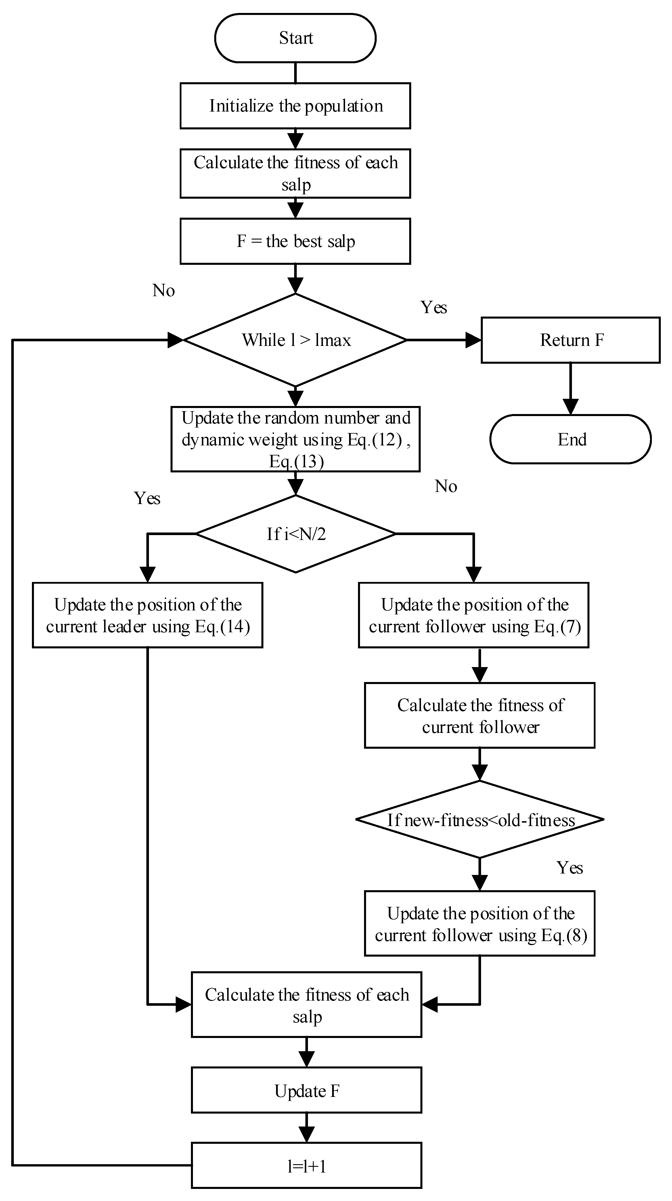 Applsci 13 08960 g004