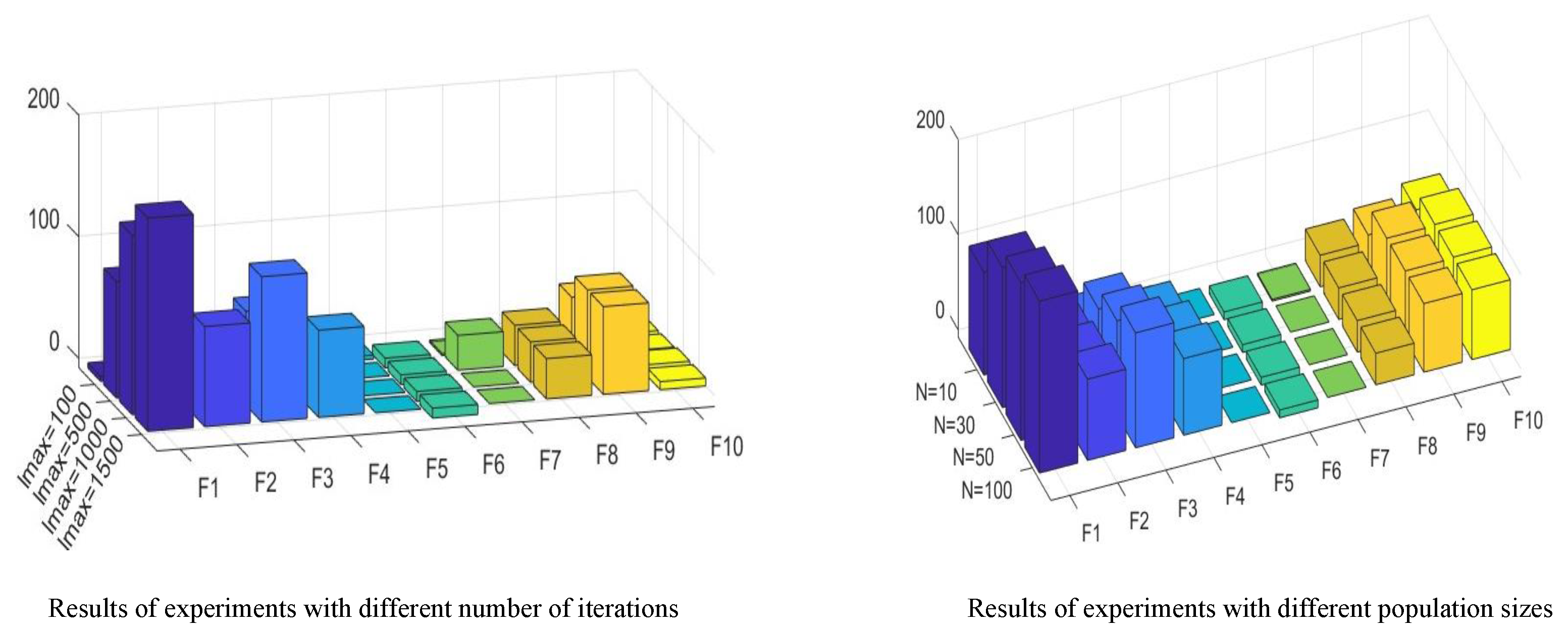 Applsci 13 08960 g005