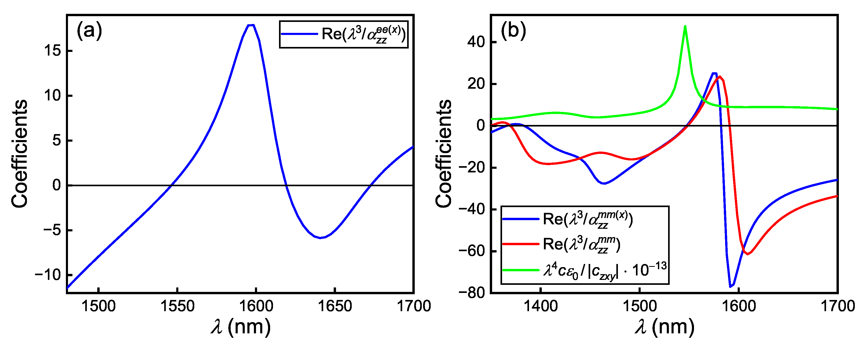 Applsci 13 08961 g002 Applsci 13 08961 g002