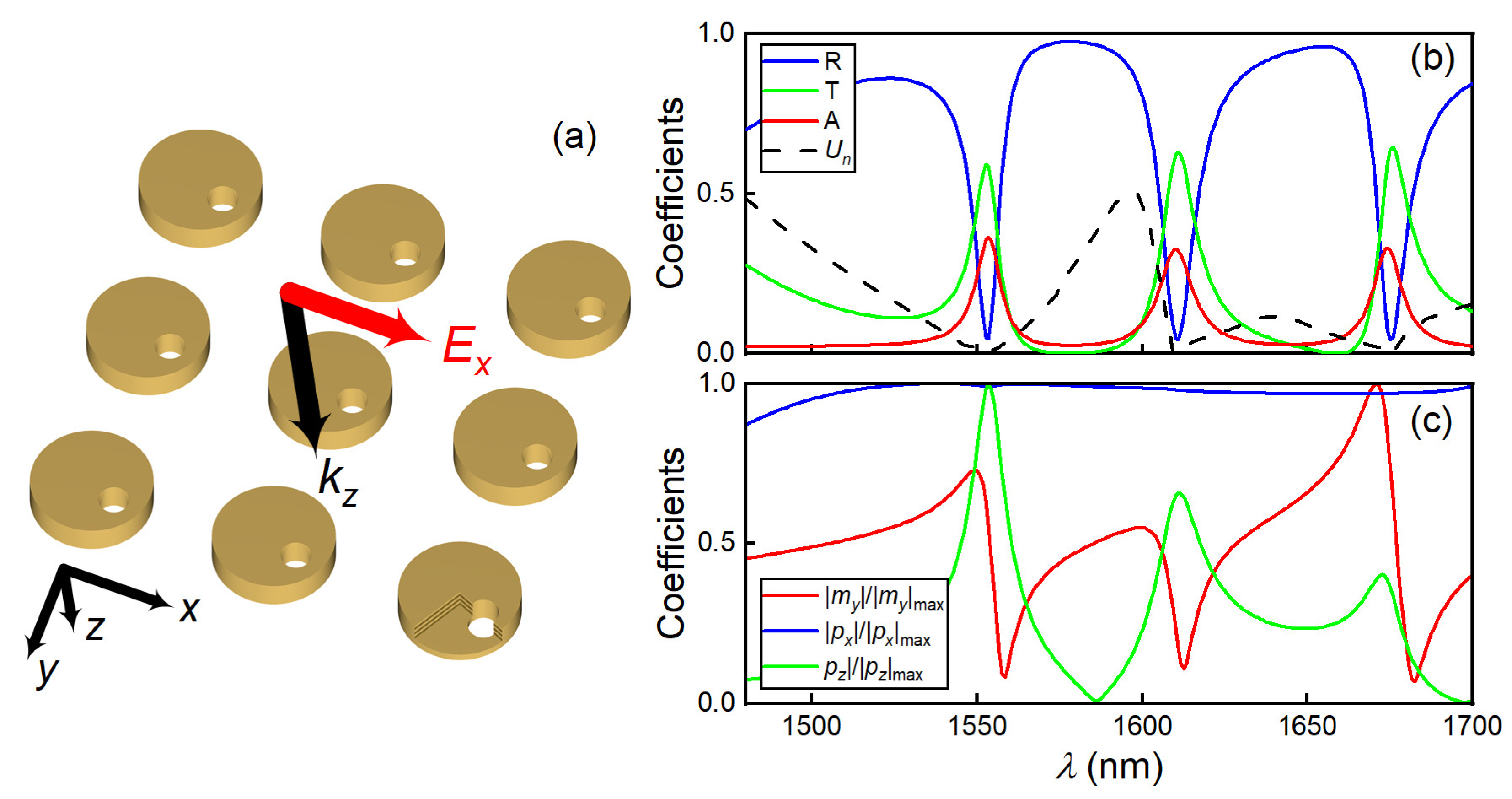 Applsci 13 08961 g003 Applsci 13 08961 g003