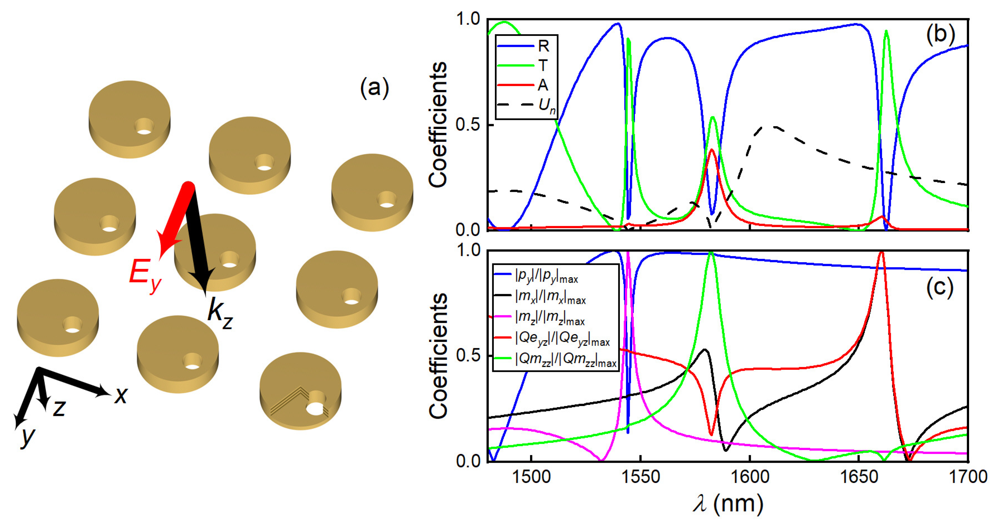 Applsci 13 08961 g004 Applsci 13 08961 g004