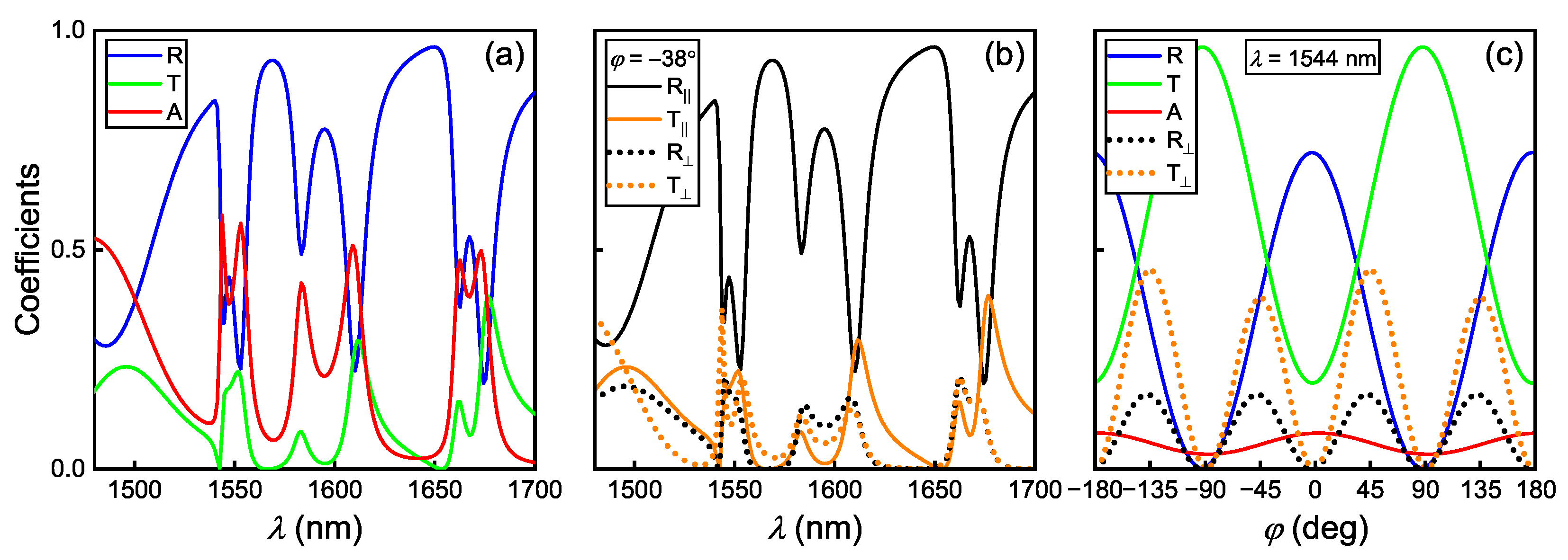 Applsci 13 08961 g005 Applsci 13 08961 g005