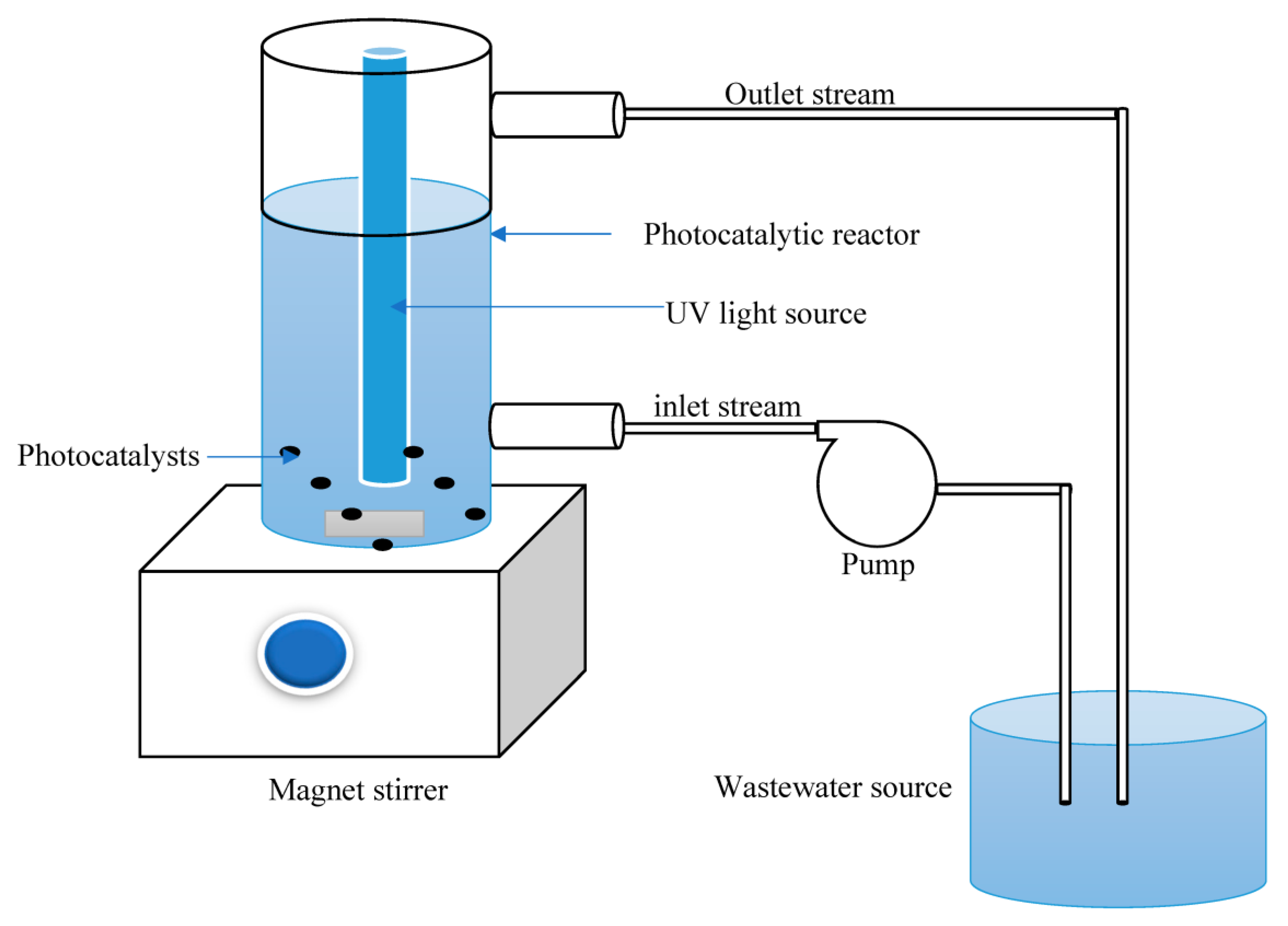 Applsci 13 08966 g001 Applsci 13 08966 g001