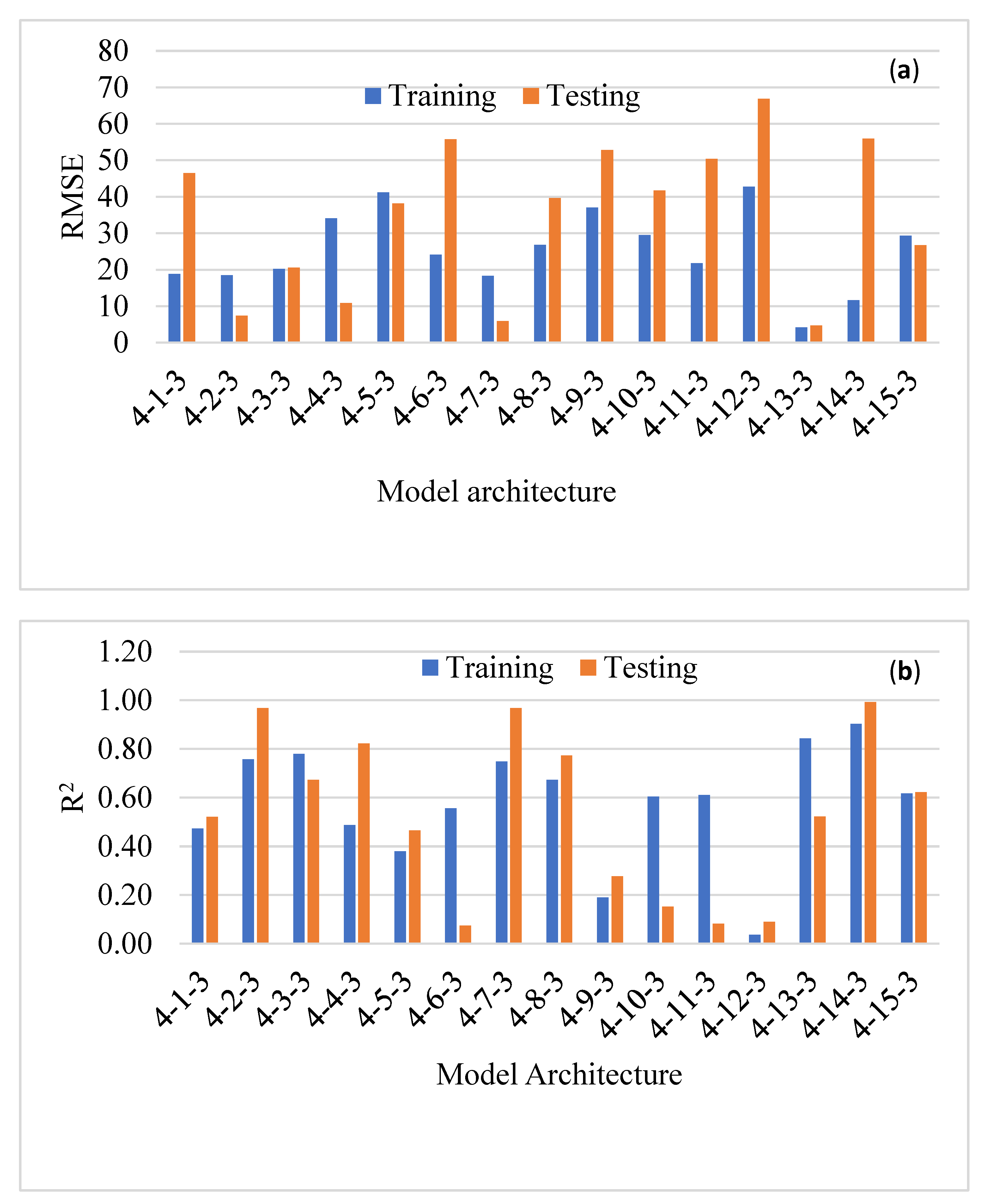 Applsci 13 08966 g003 Applsci 13 08966 g003