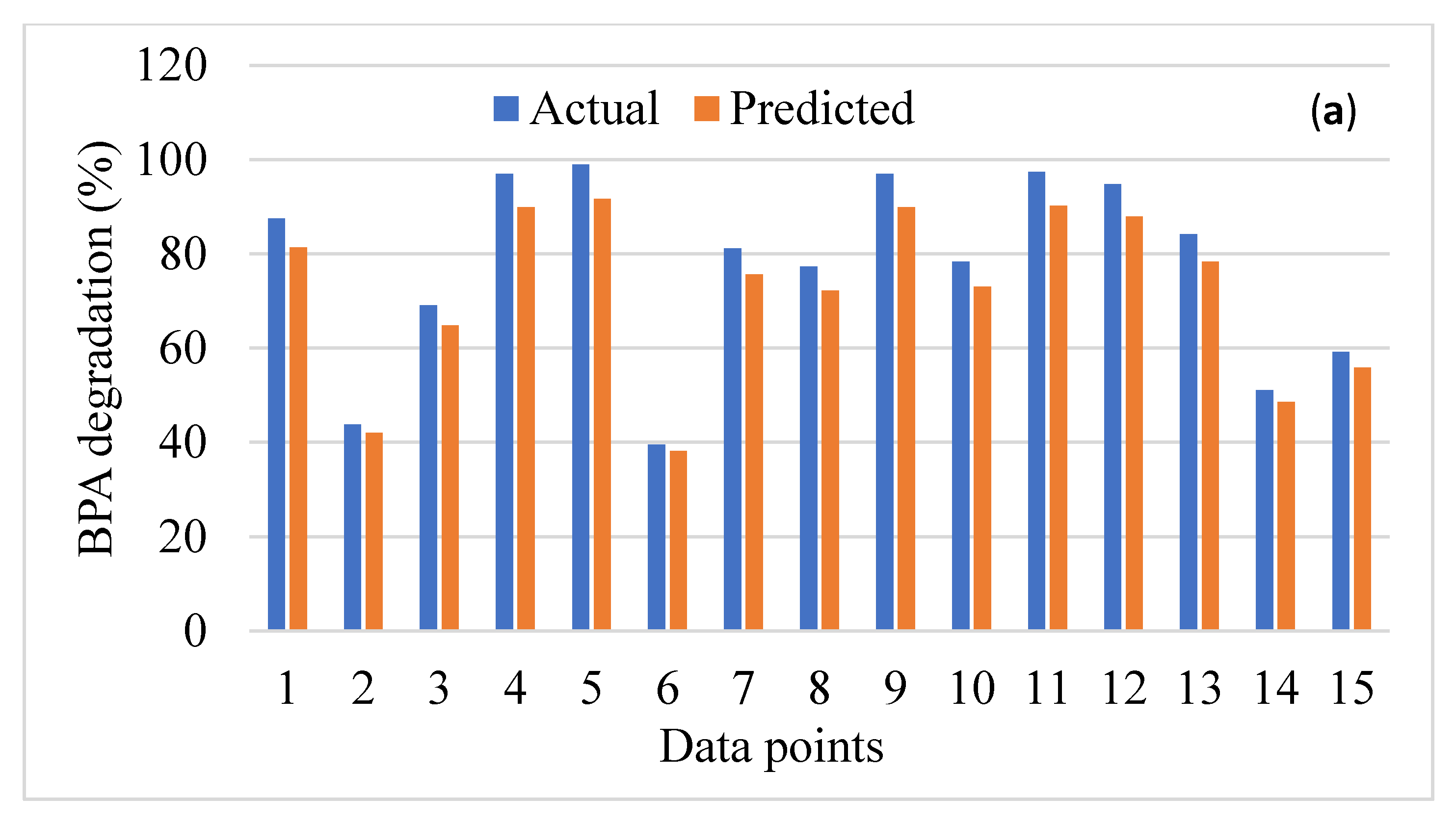 Applsci 13 08966 g004a Applsci 13 08966 g004a