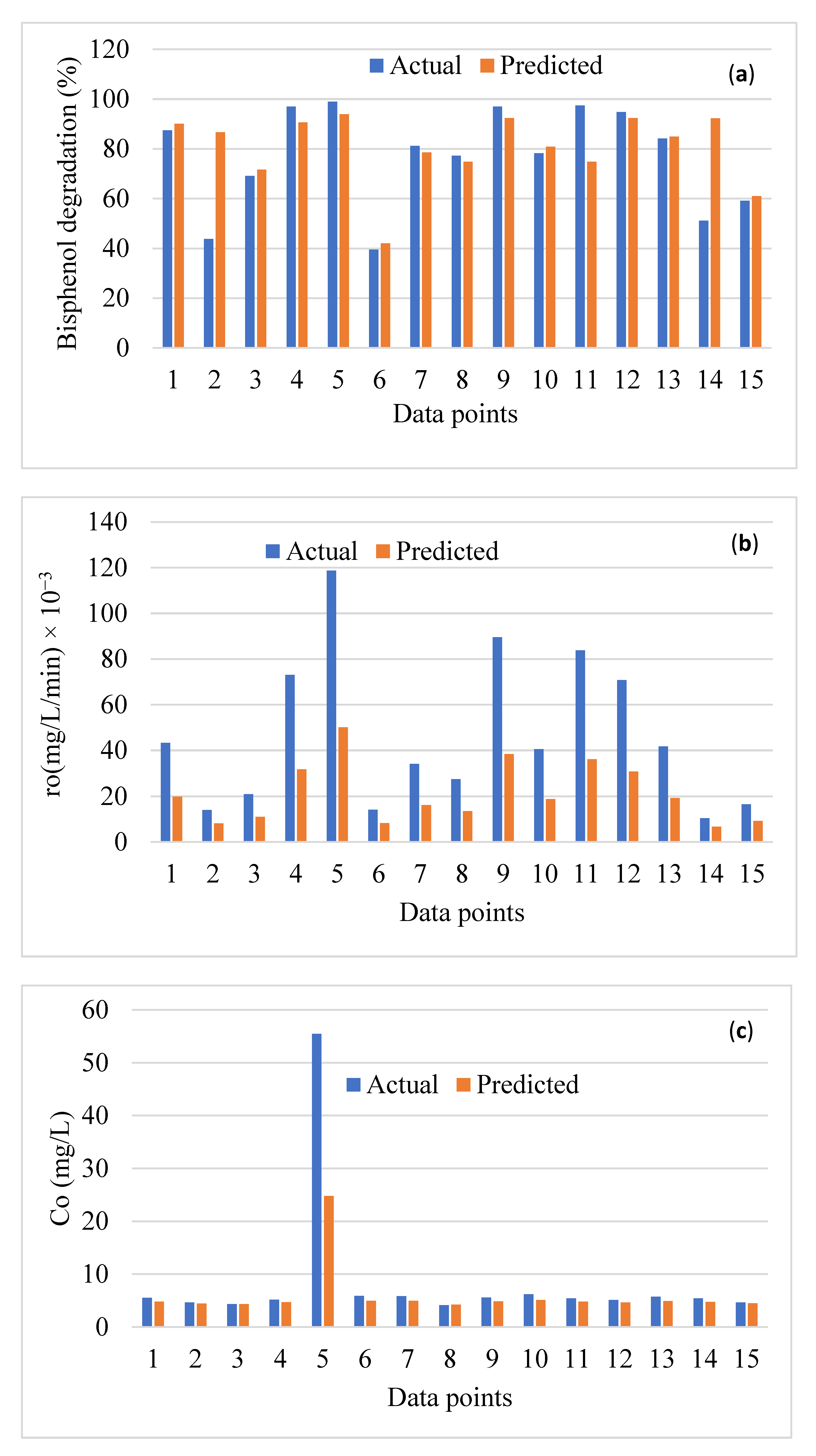 Applsci 13 08966 g005 Applsci 13 08966 g005