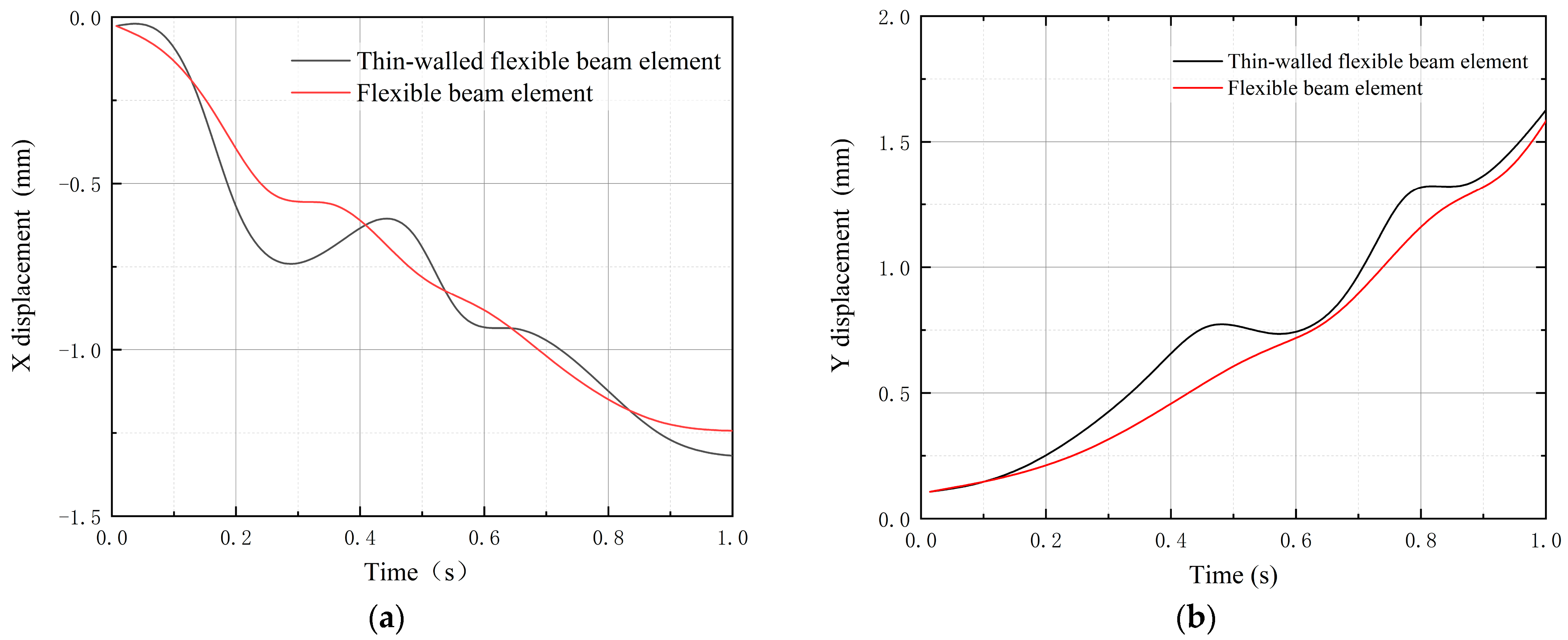 Applsci 13 08969 g015a