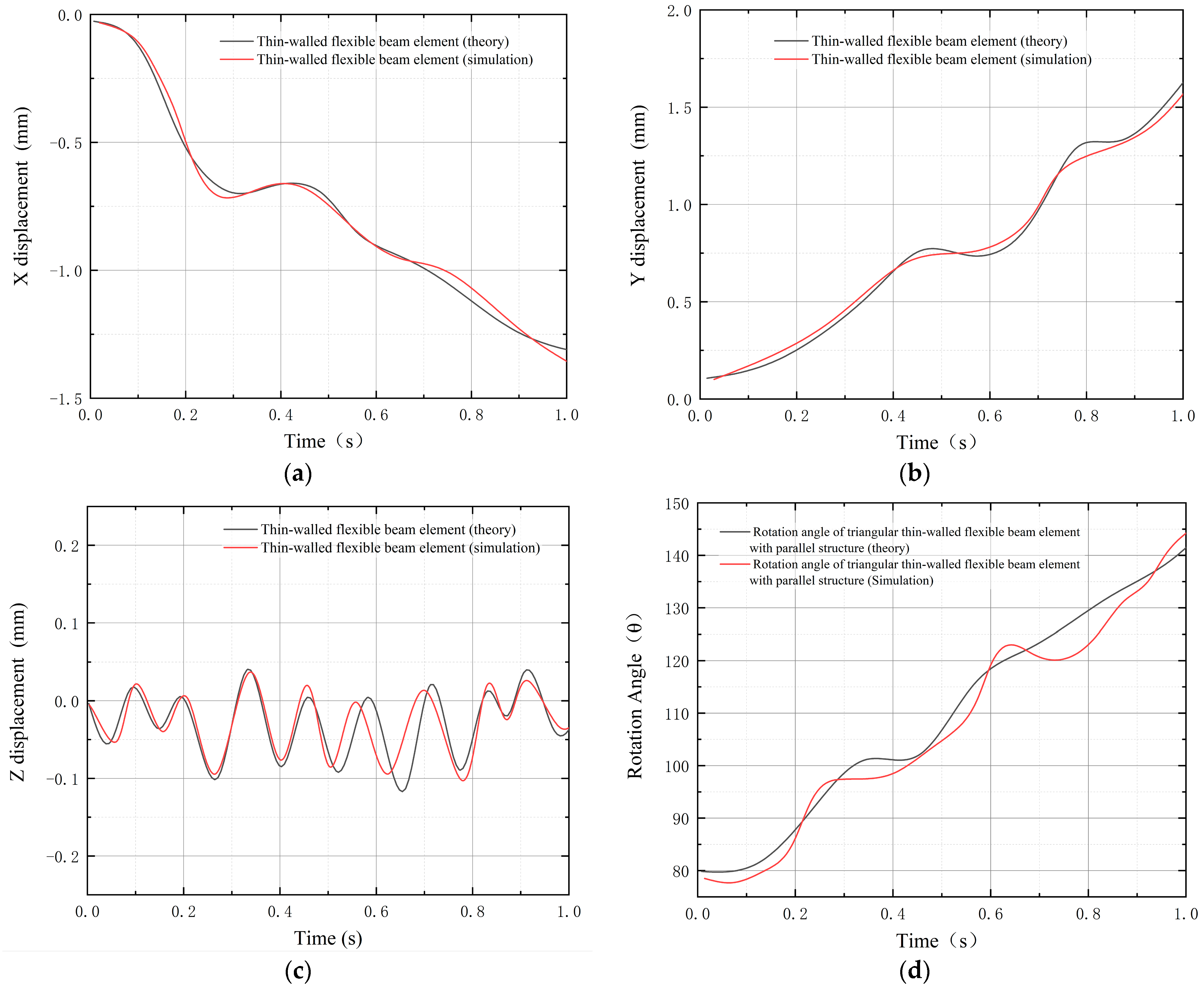 Applsci 13 08969 g019