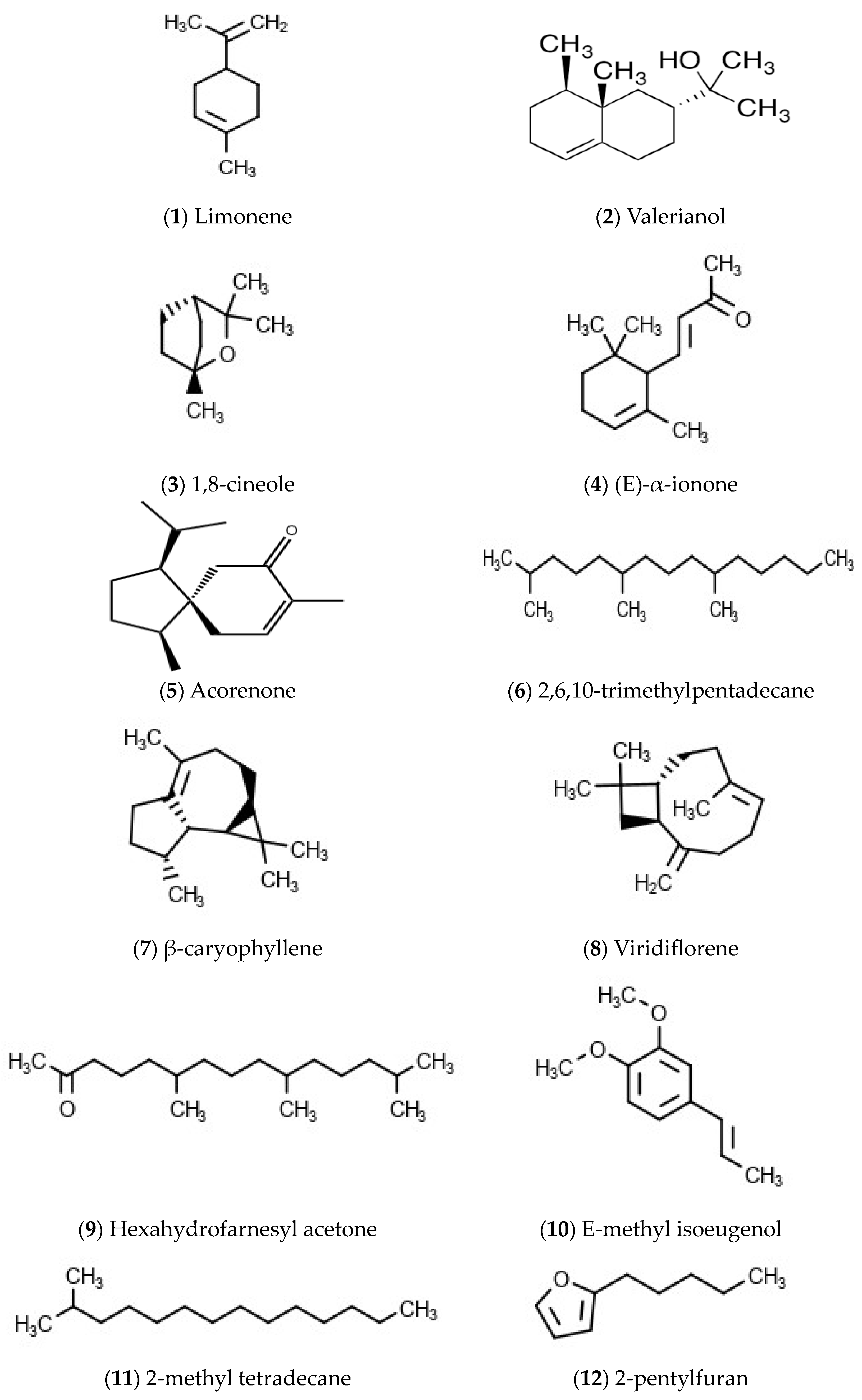 Applsci 13 08972 g003a Applsci 13 08972 g003a